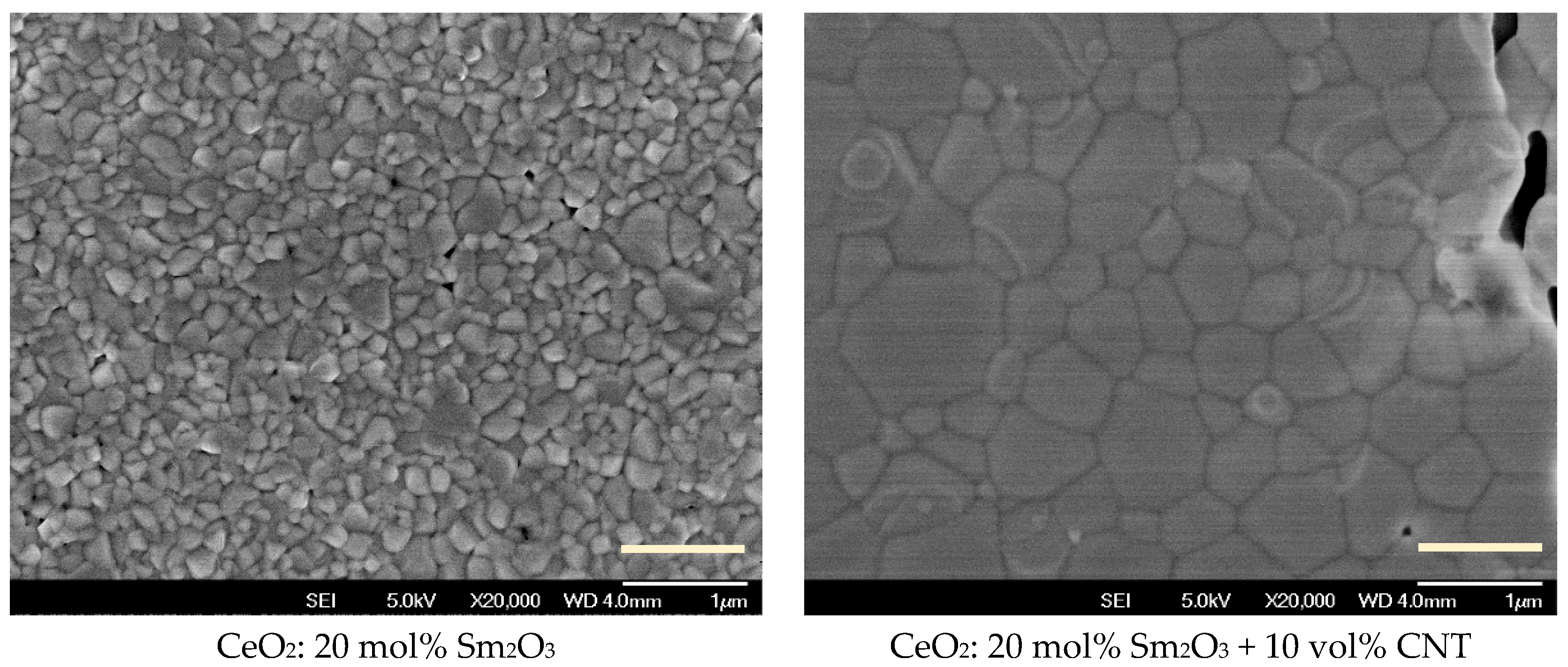 Ceramics 02 00006 g005 Ceramics 02 00006 g005