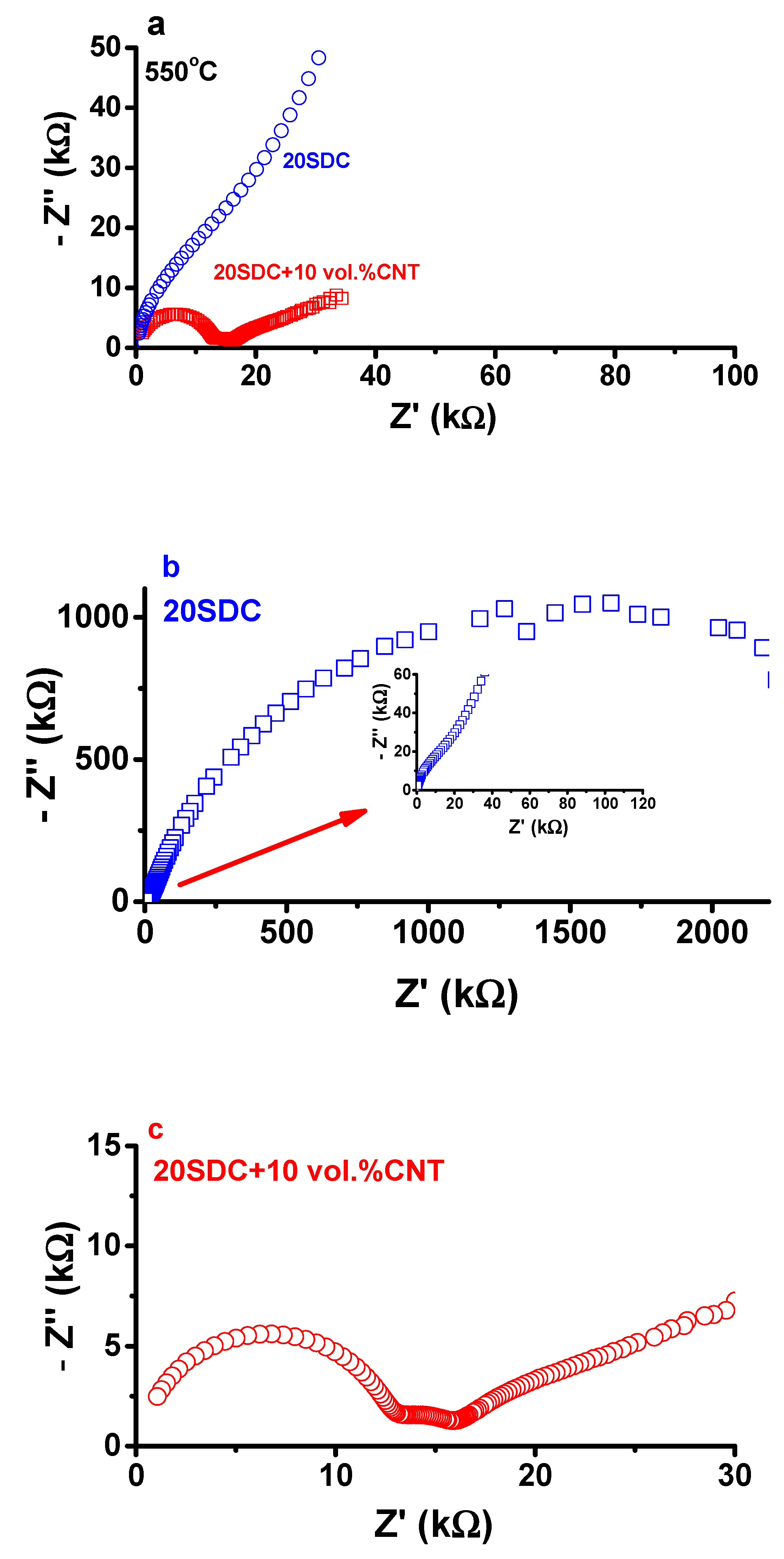 Ceramics 02 00006 g006 Ceramics 02 00006 g006