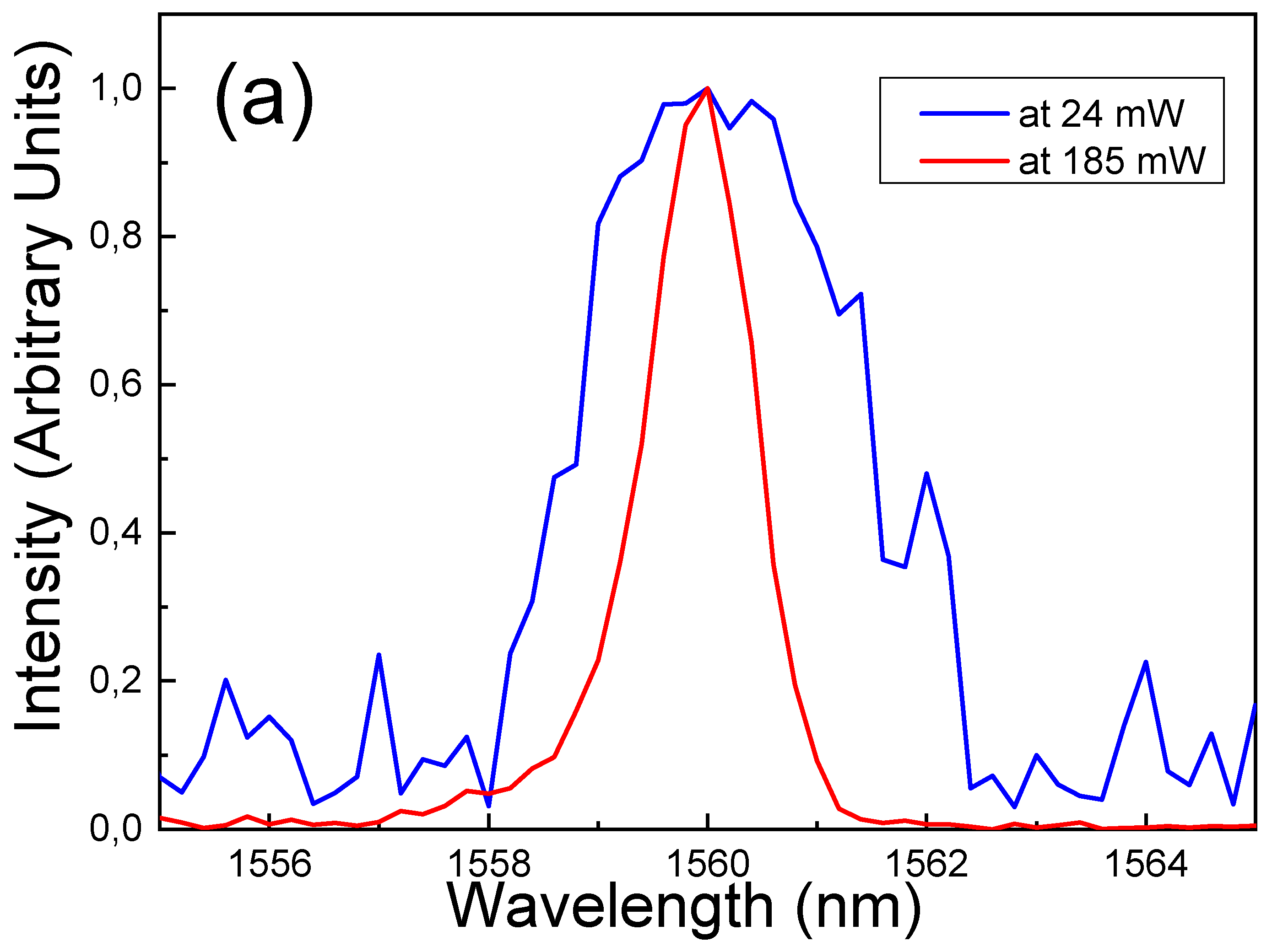 Ceramics 02 00007 g003a