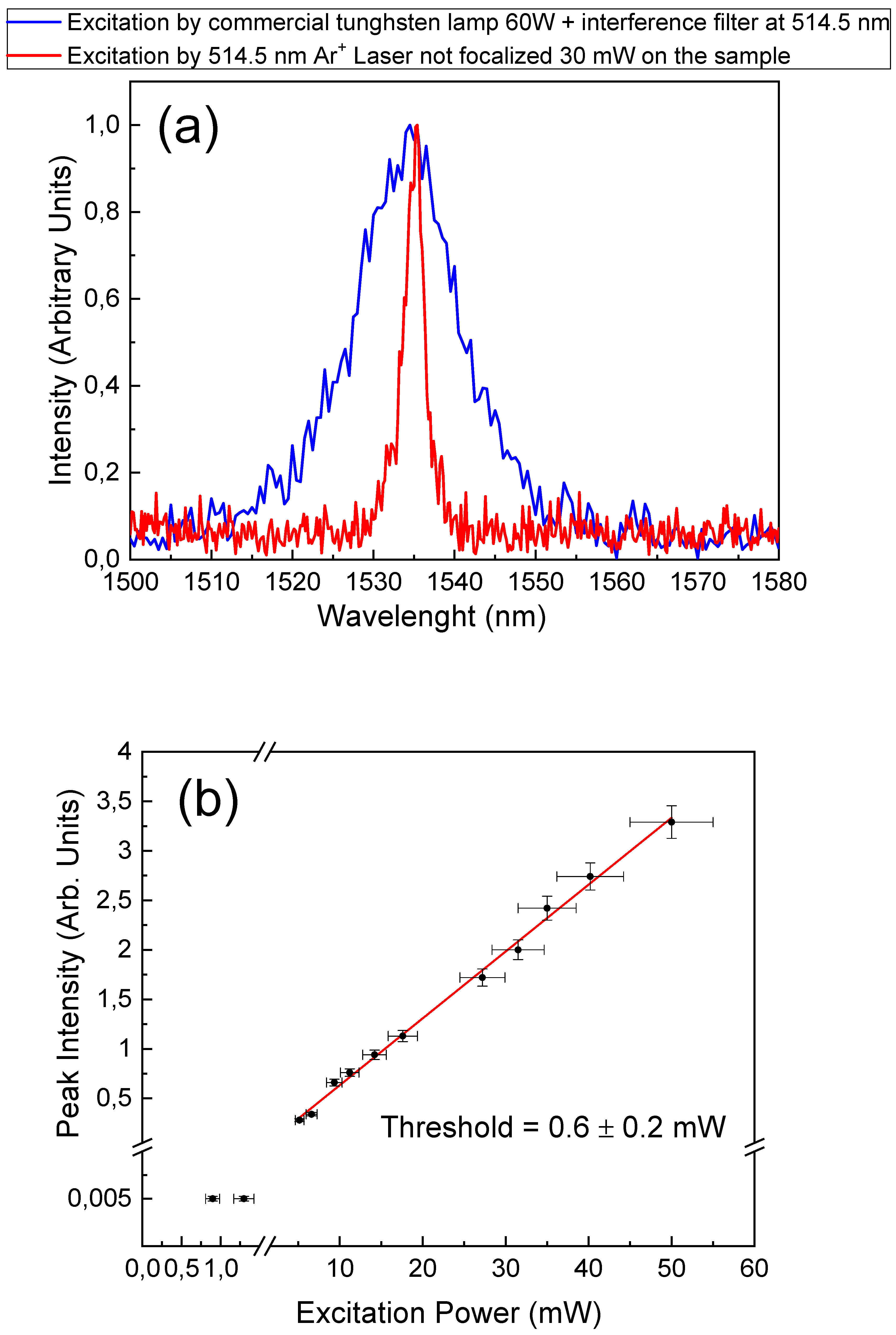 Ceramics 02 00007 g004