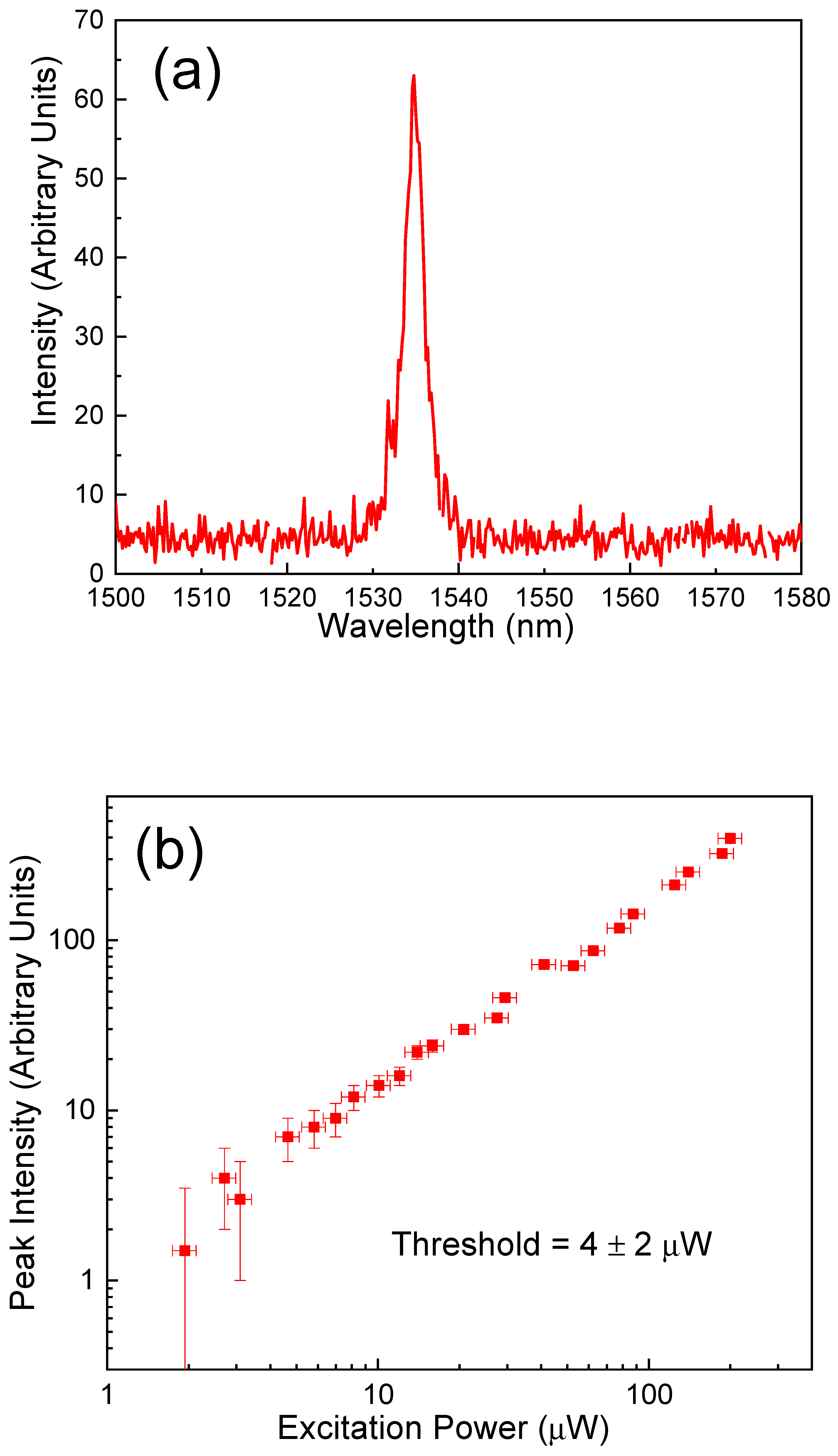 Ceramics 02 00007 g005