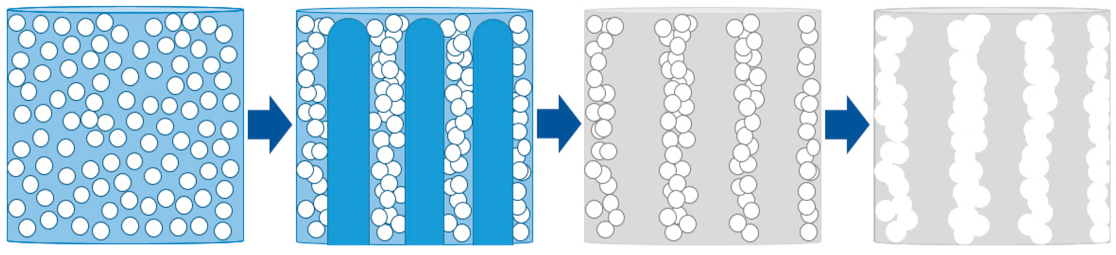 Ceramics 02 00011 g001 Ceramics 02 00011 g001