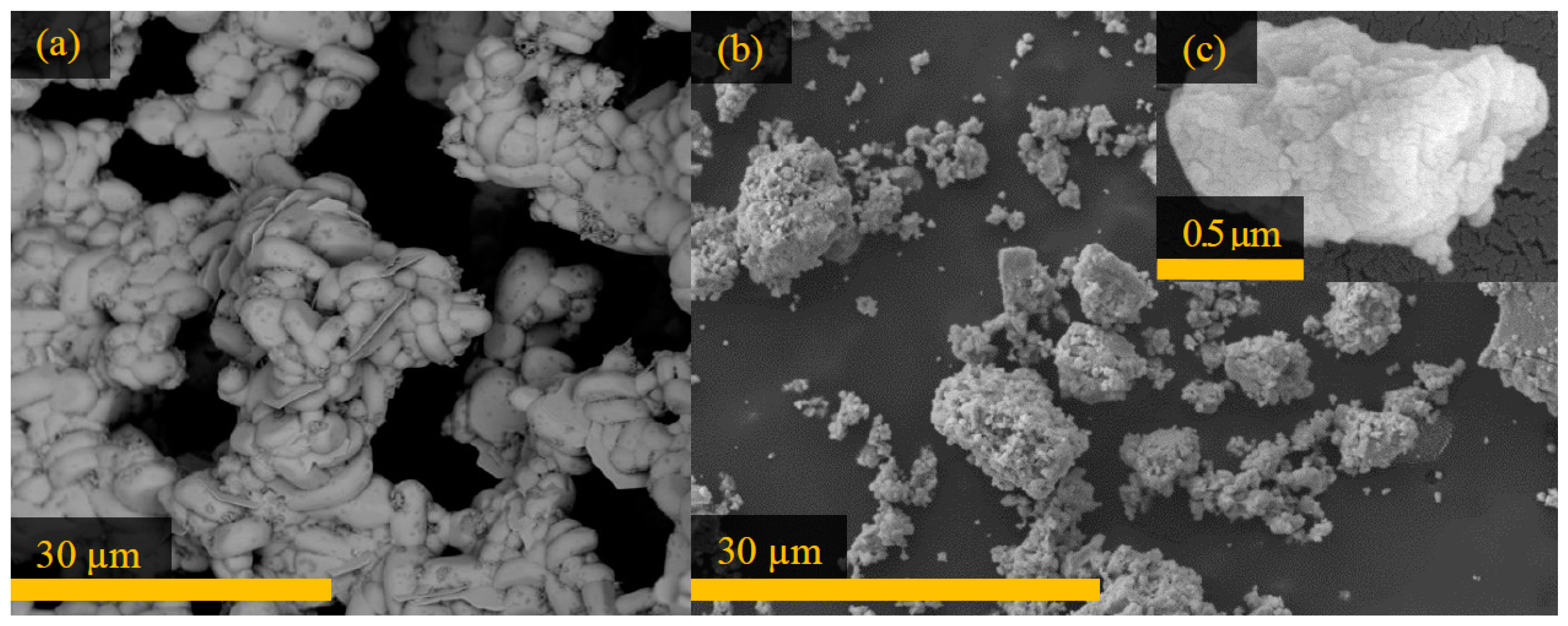 Ceramics 02 00011 g003 Ceramics 02 00011 g003