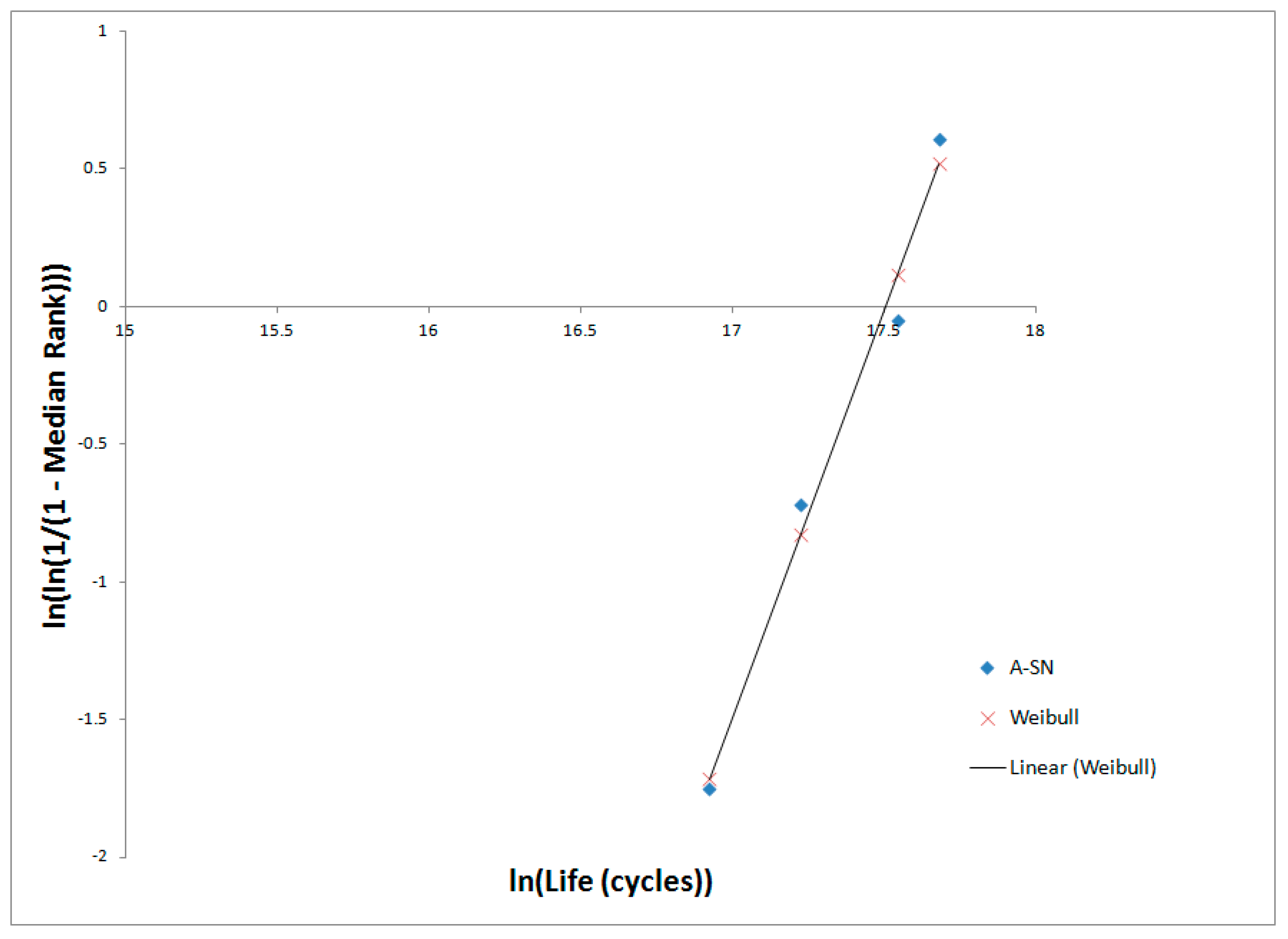 Ceramics 02 00013 g003