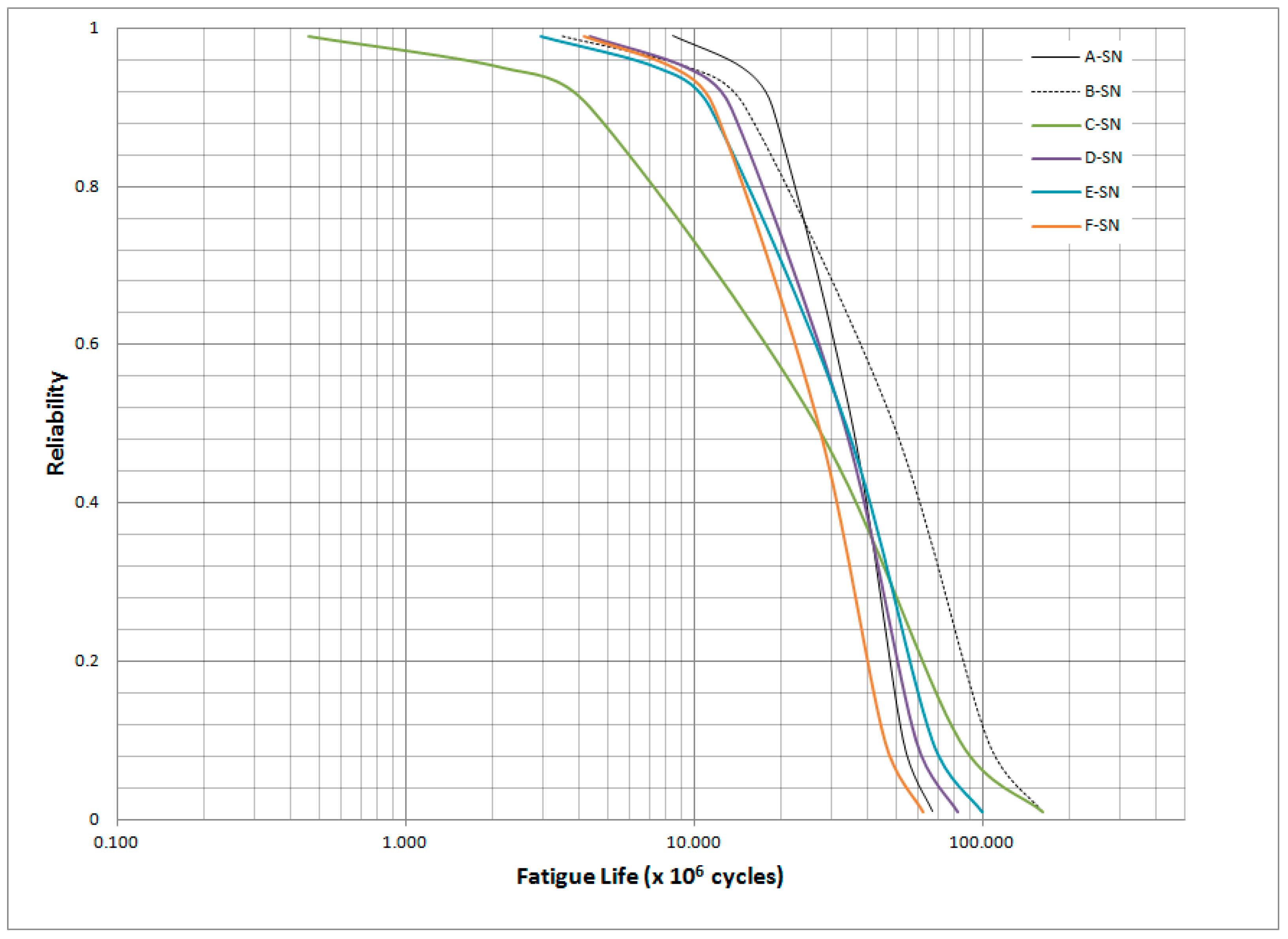 Ceramics 02 00013 g005