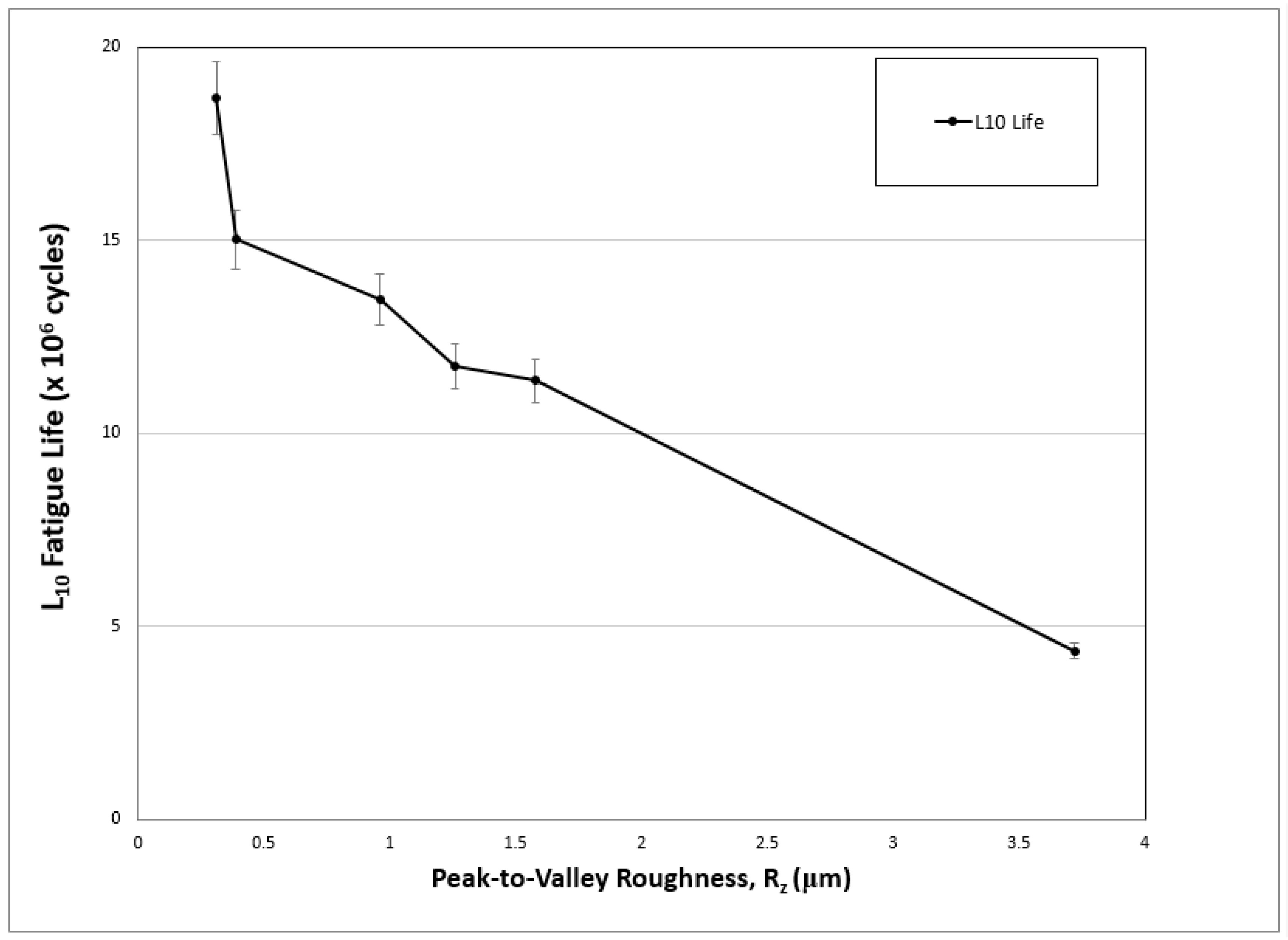 Ceramics 02 00013 g006