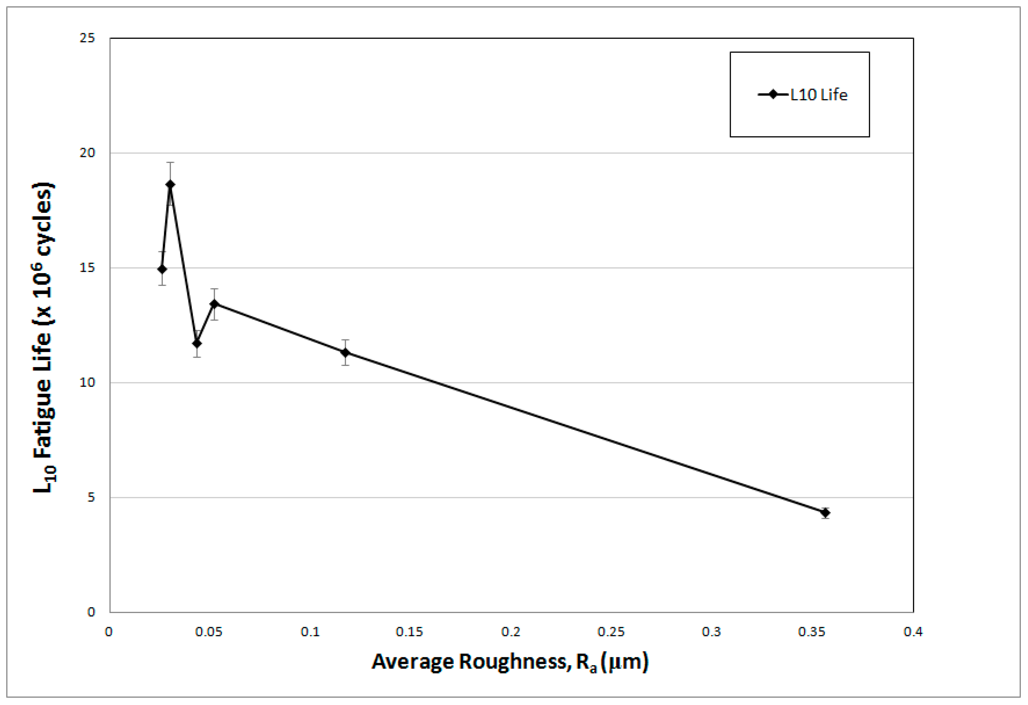 Ceramics 02 00013 g007