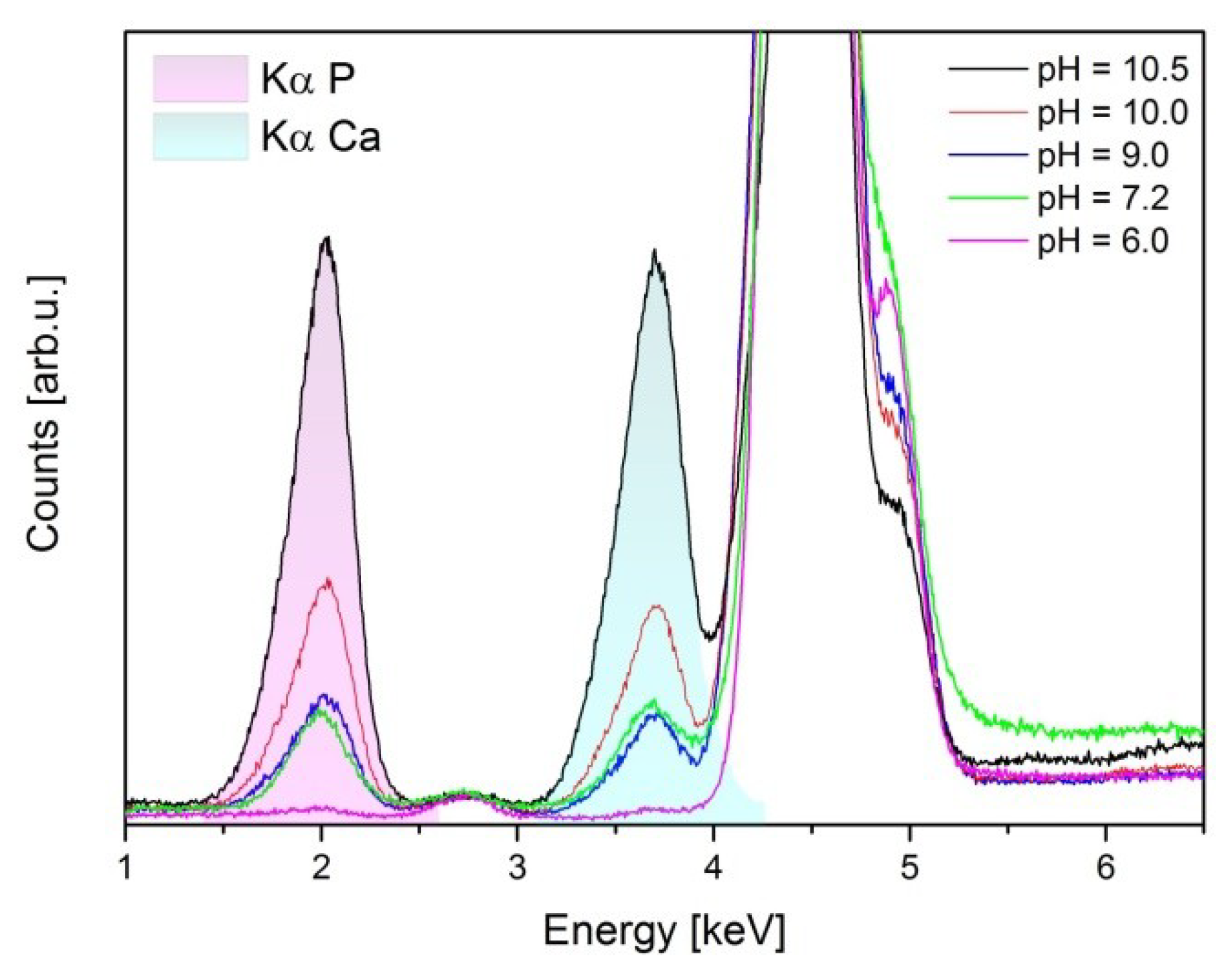 Ceramics 02 00016 g004