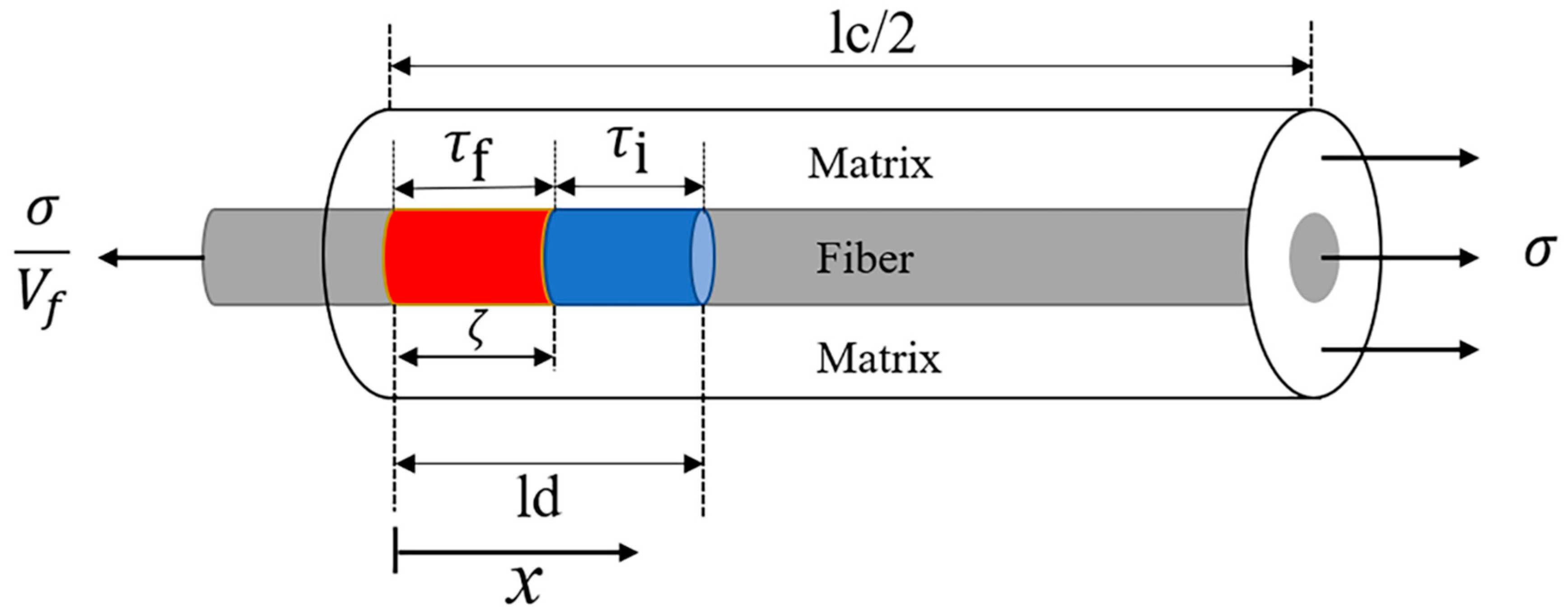 Ceramics 02 00027 g001 Ceramics 02 00027 g001