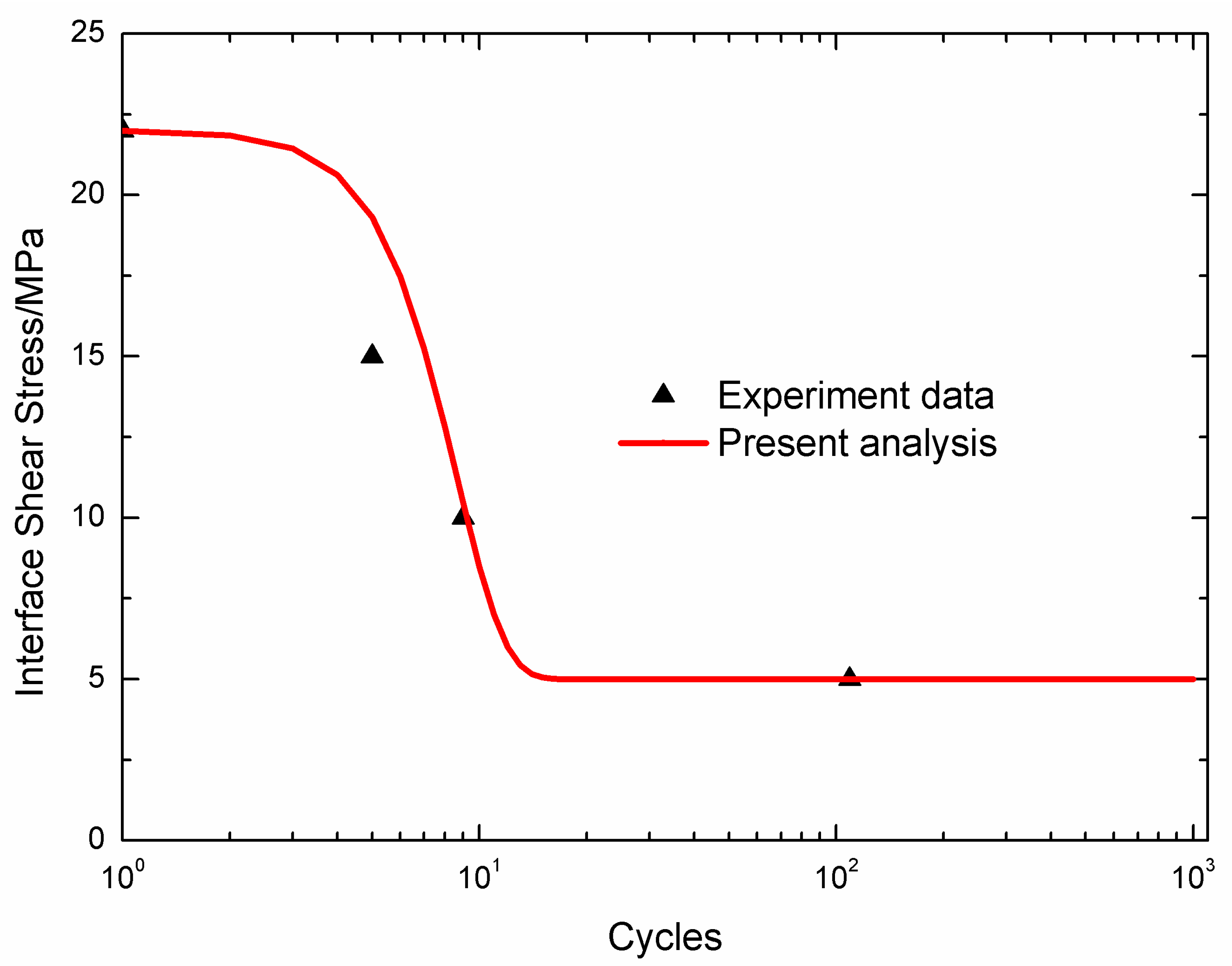 Ceramics 02 00027 g002 Ceramics 02 00027 g002