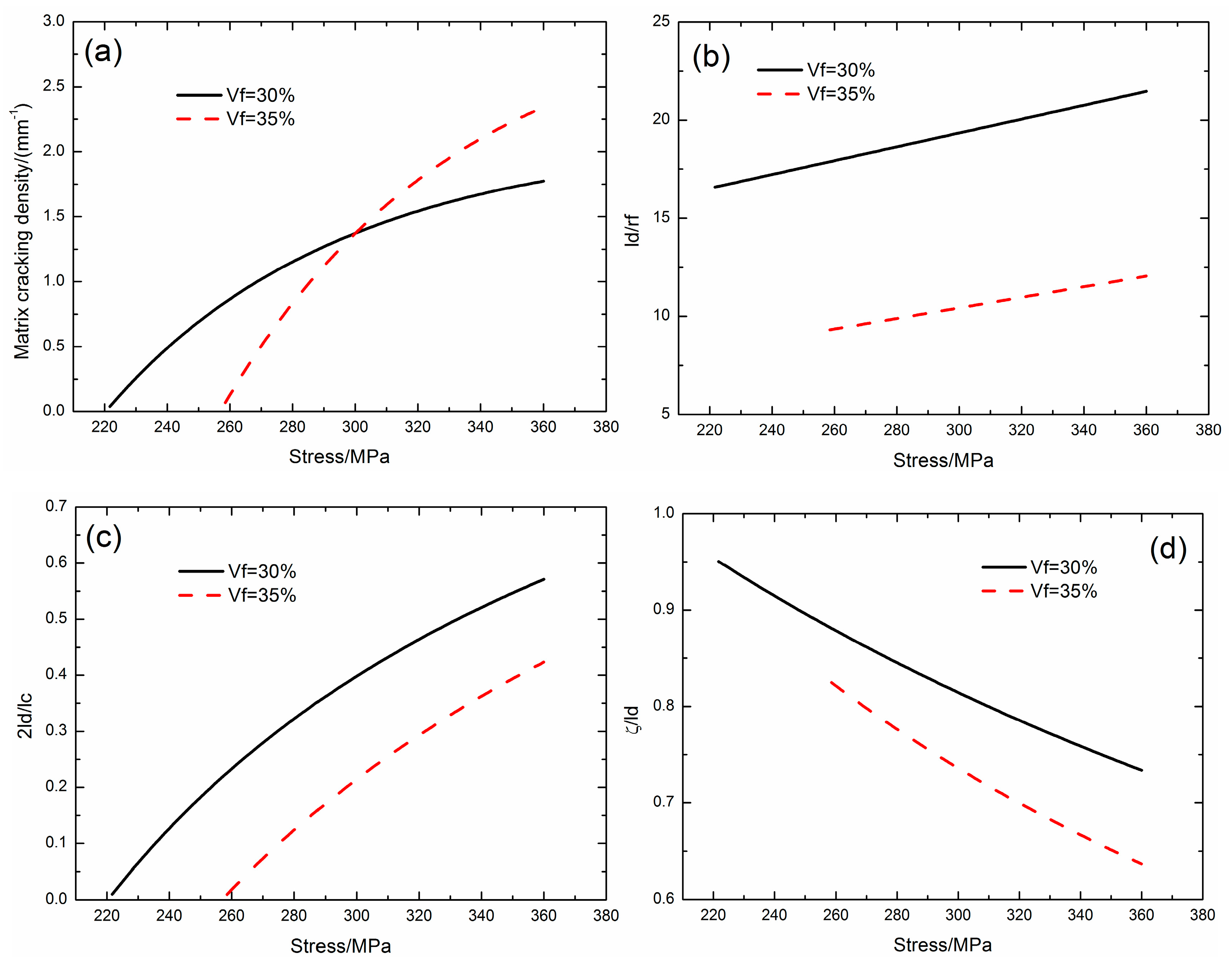 Ceramics 02 00027 g003 Ceramics 02 00027 g003