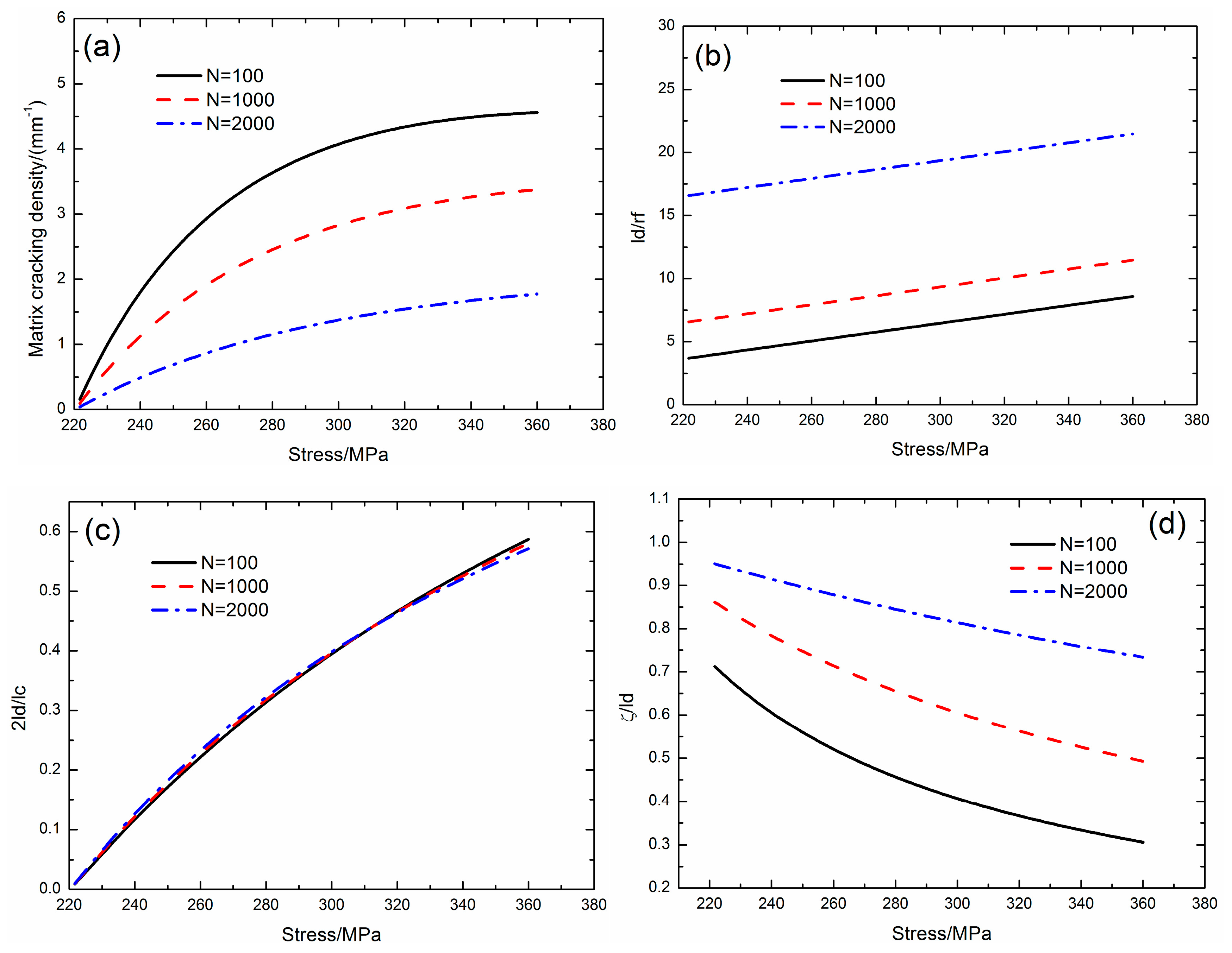 Ceramics 02 00027 g005 Ceramics 02 00027 g005