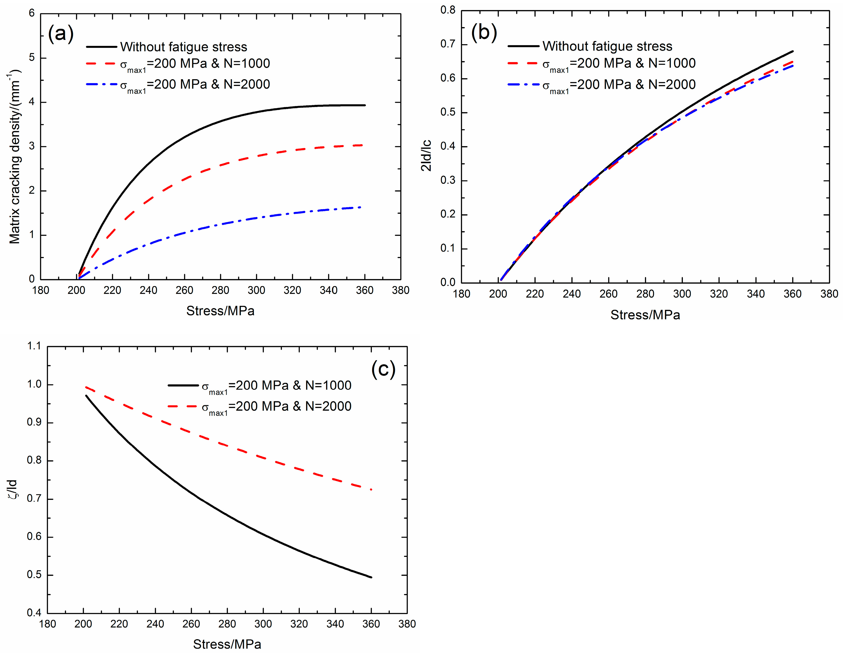 Ceramics 02 00027 g006 Ceramics 02 00027 g006