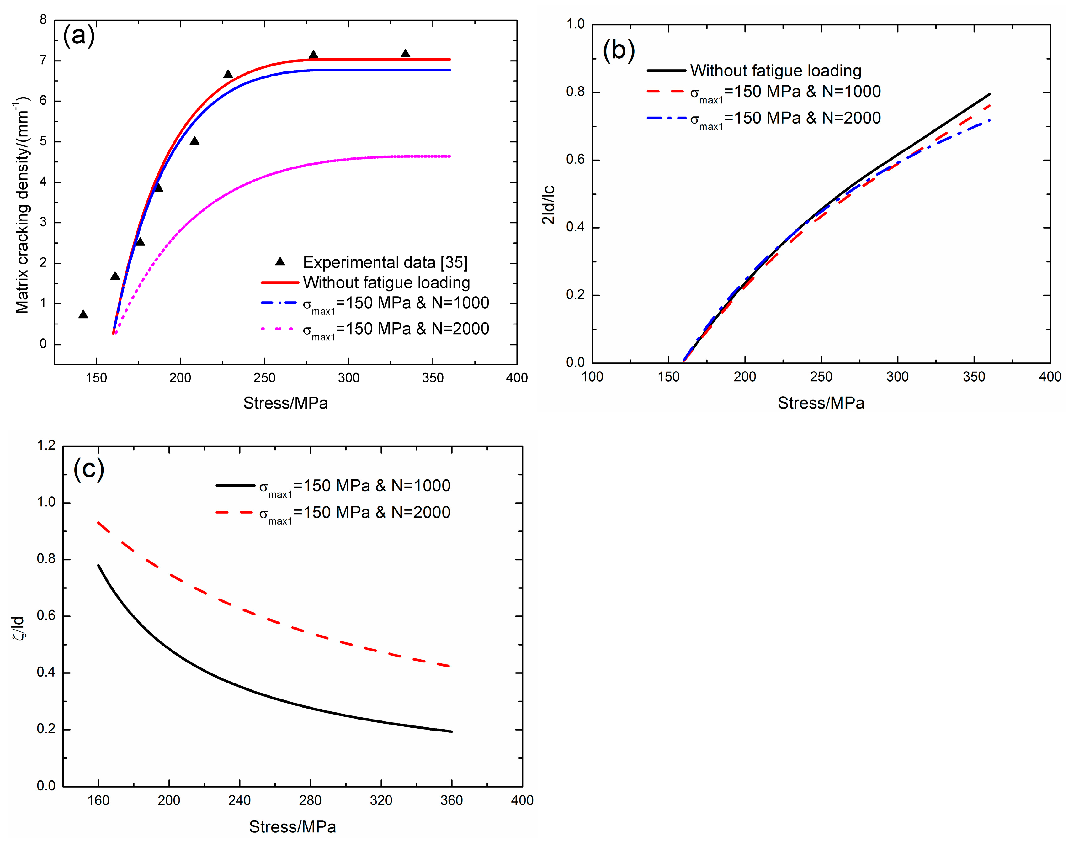 Ceramics 02 00027 g008 Ceramics 02 00027 g008