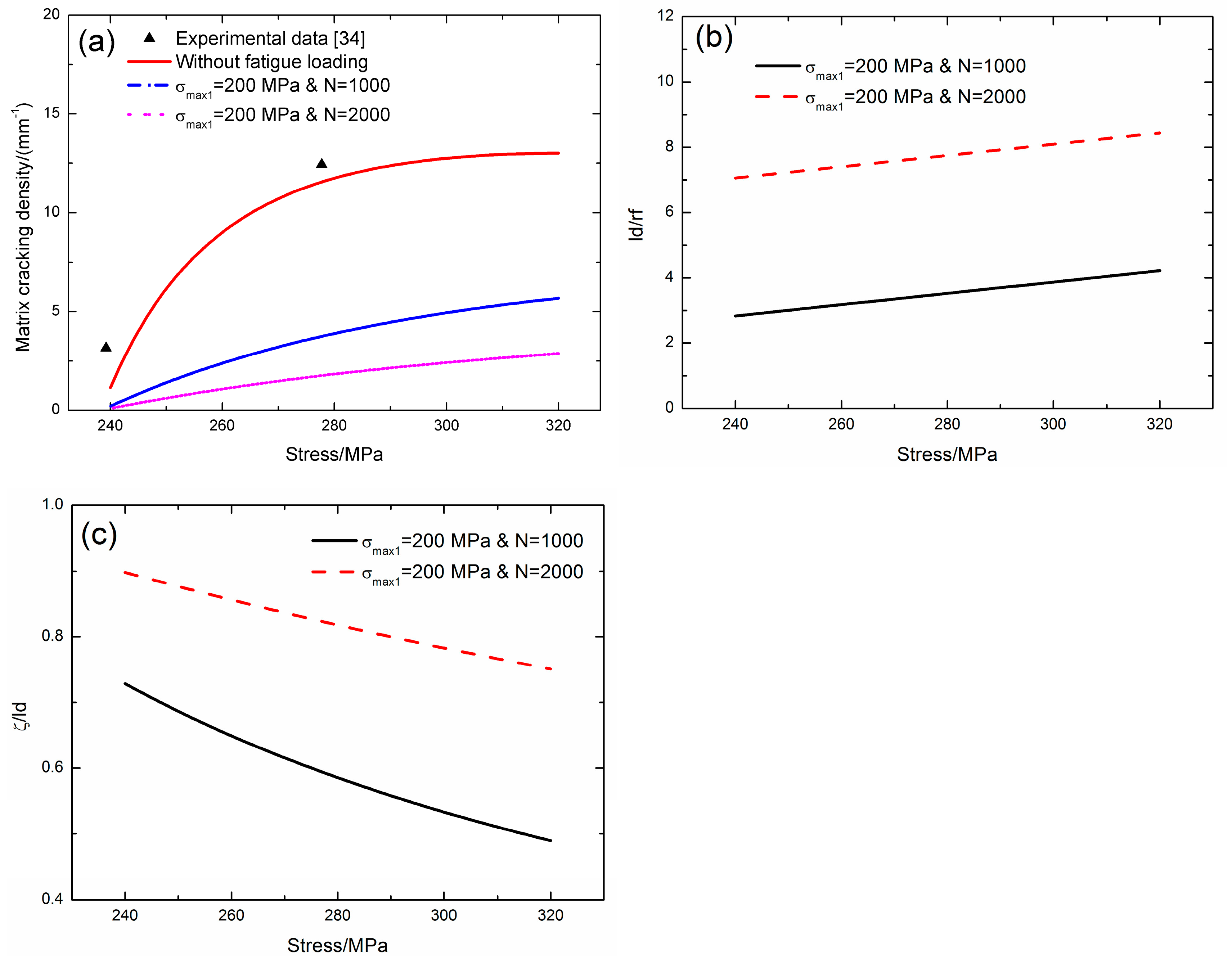Ceramics 02 00027 g009 Ceramics 02 00027 g009