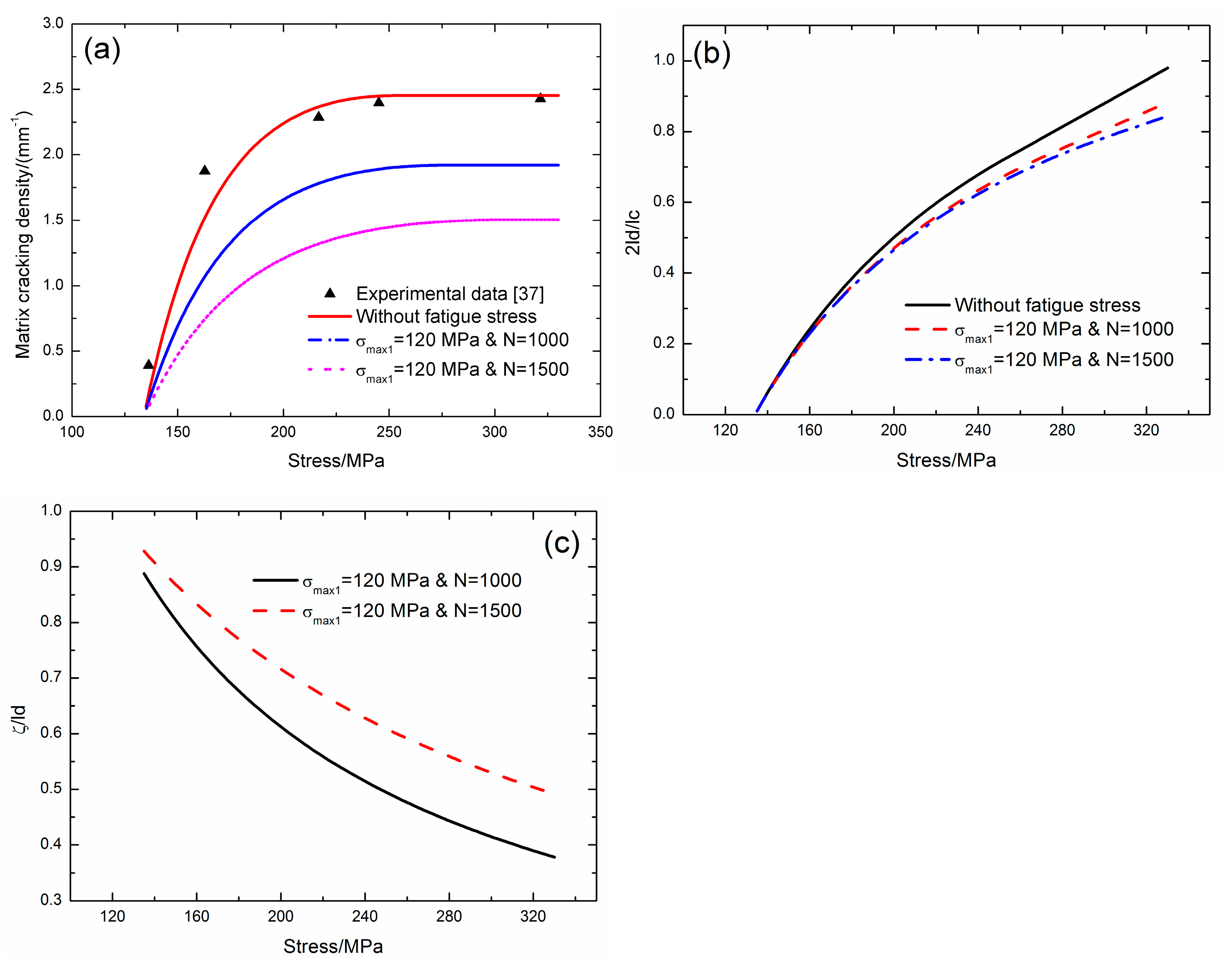 Ceramics 02 00027 g011 Ceramics 02 00027 g011