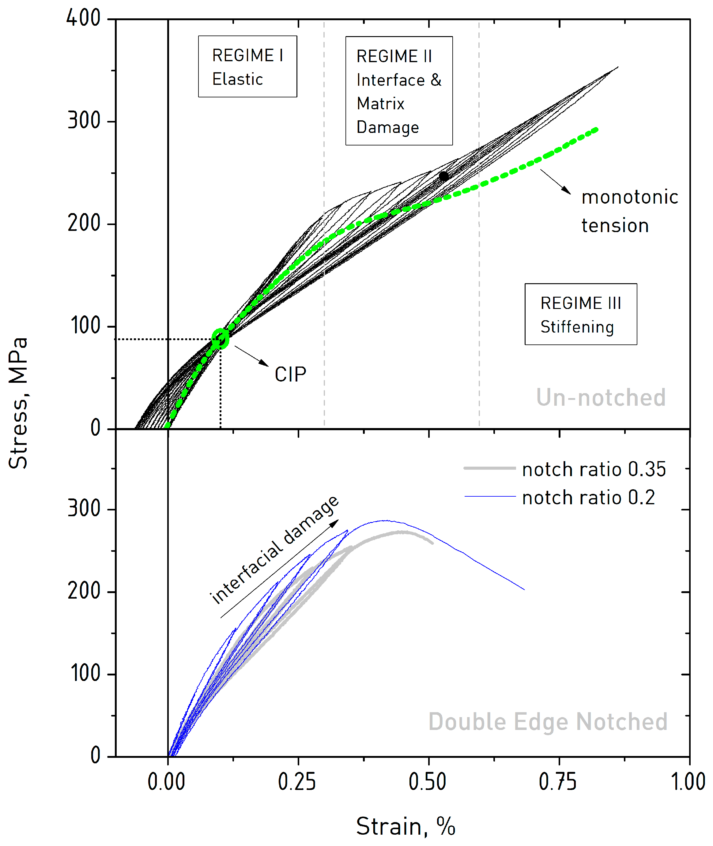 Ceramics 02 00031 g001