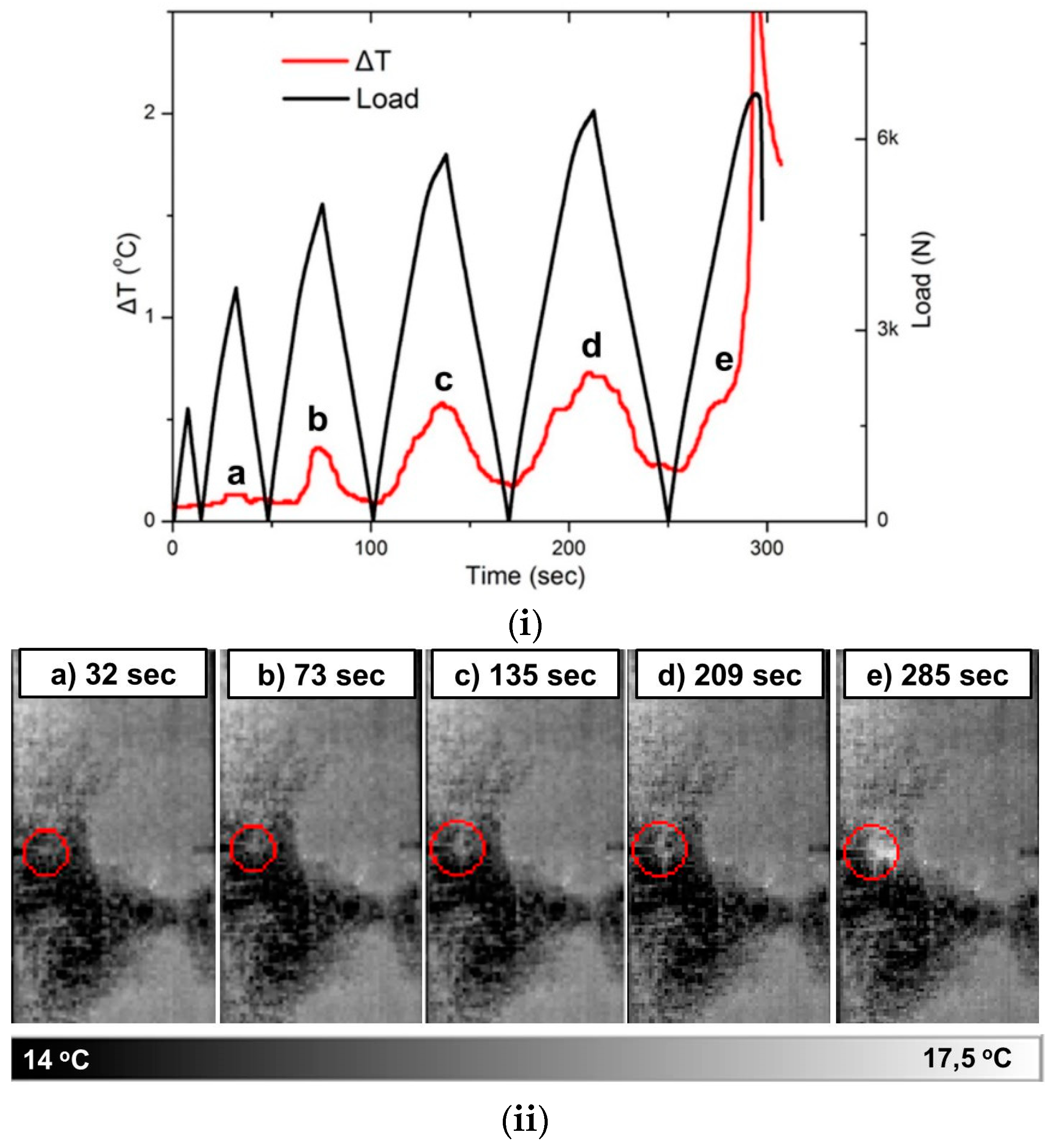 Ceramics 02 00031 g002