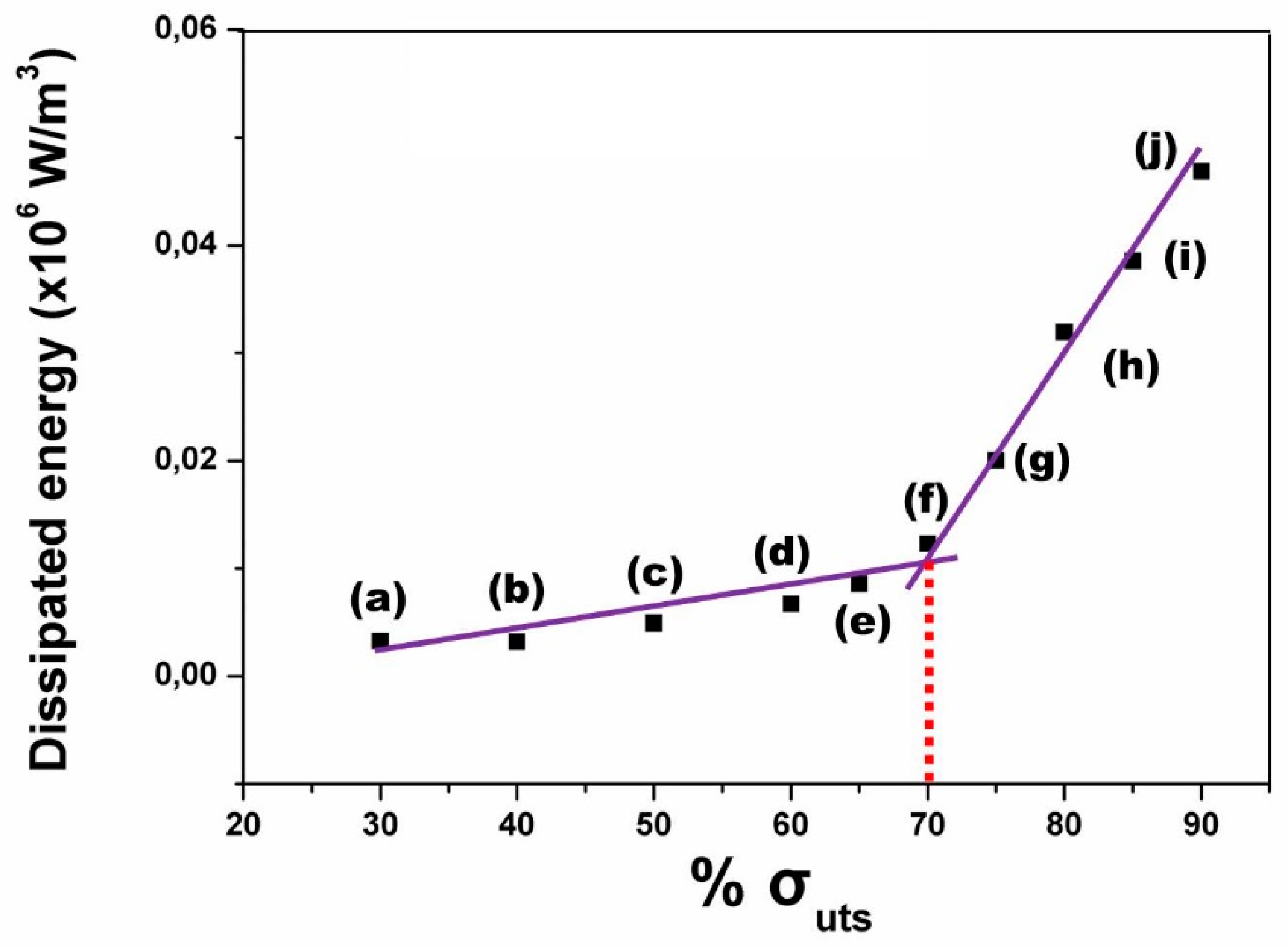 Ceramics 02 00031 g006