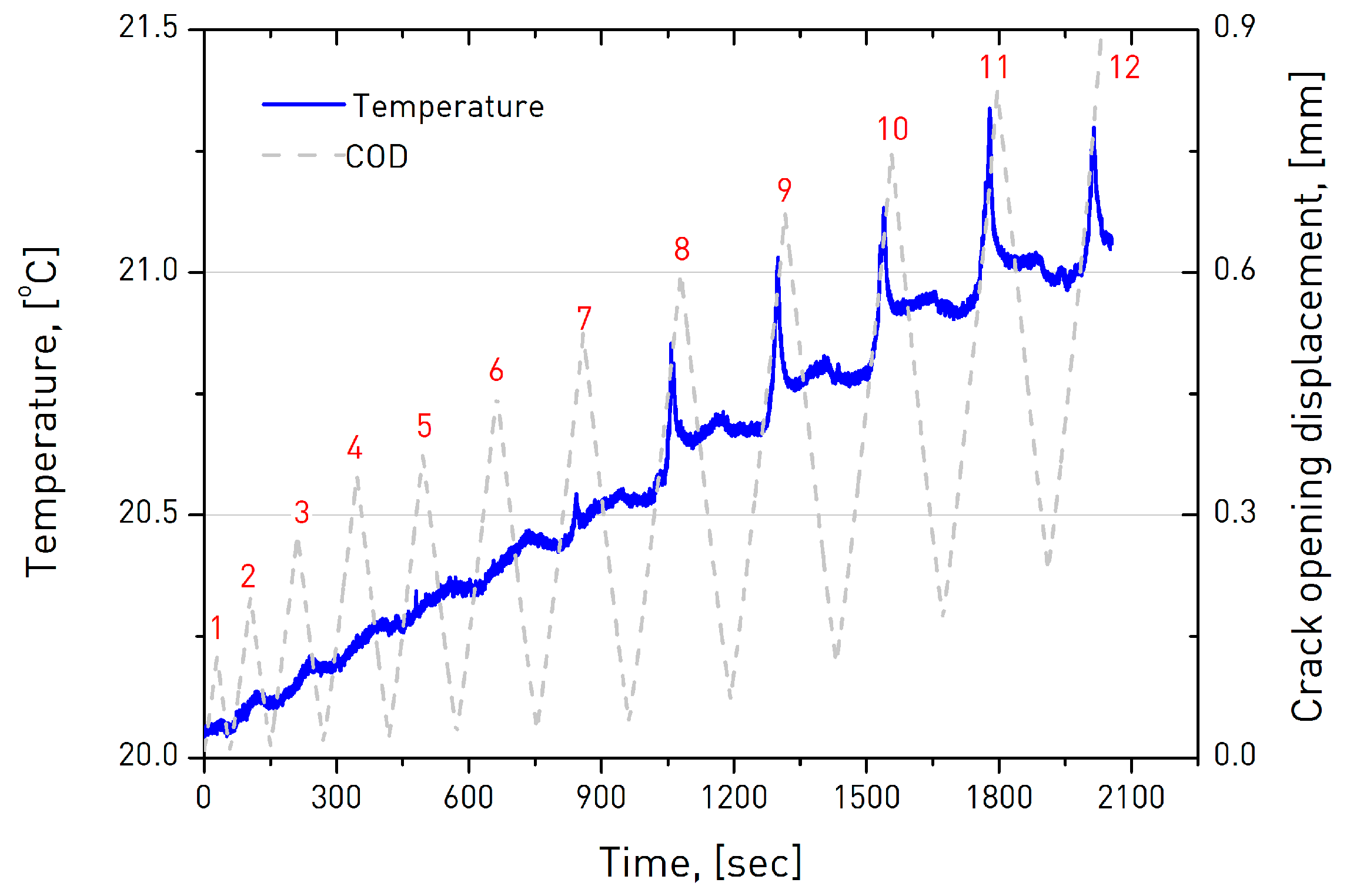 Ceramics 02 00031 g009