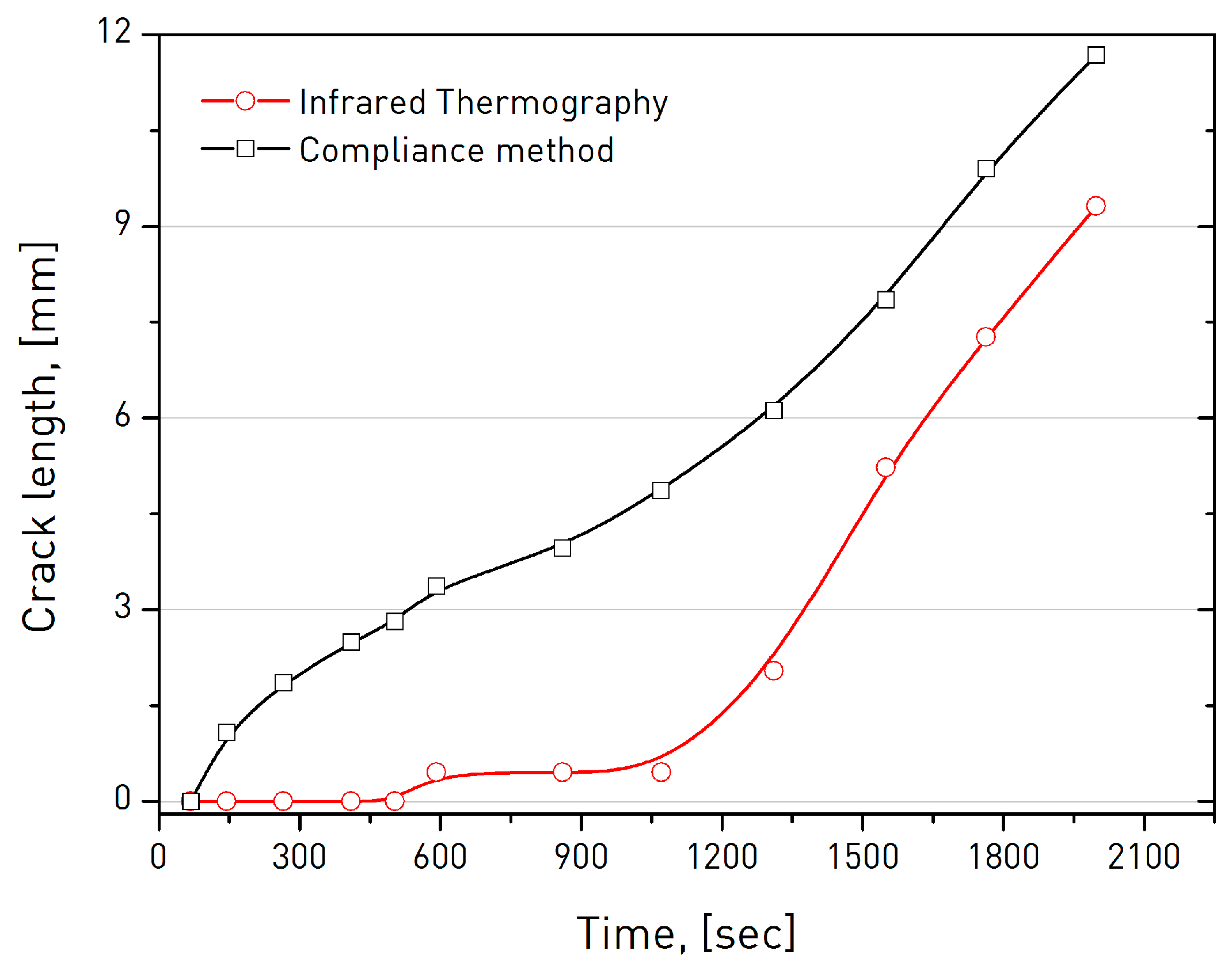 Ceramics 02 00031 g010