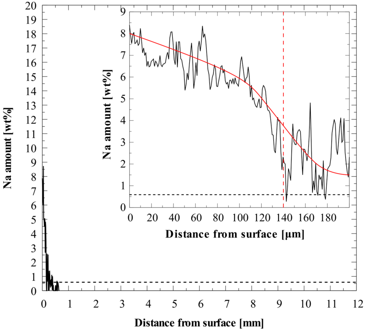 Ceramics 02 00034 g004