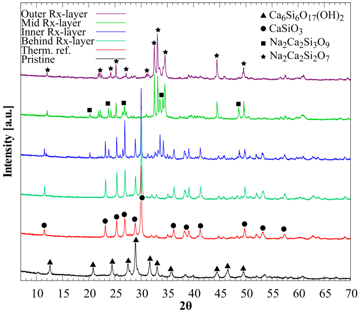 Ceramics 02 00034 g006