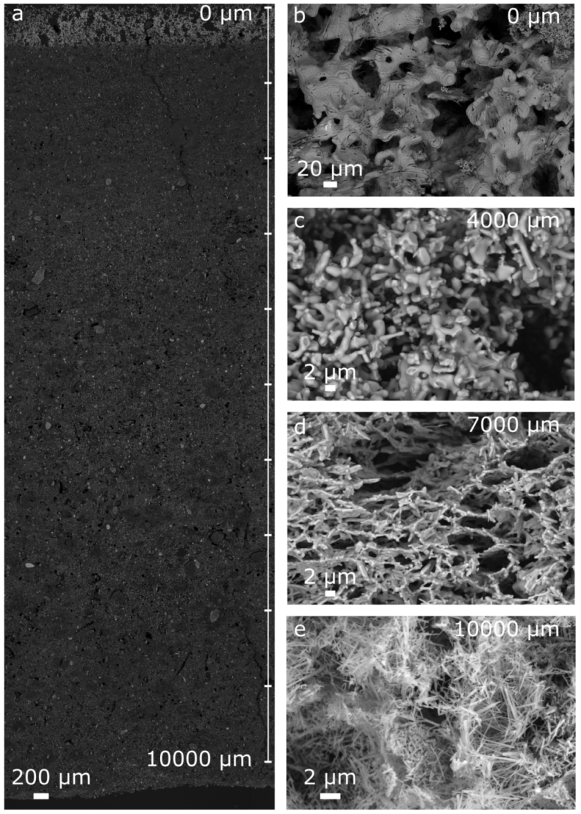 Ceramics 02 00034 g007
