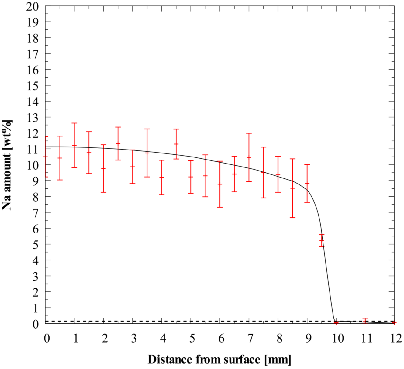 Ceramics 02 00034 g008