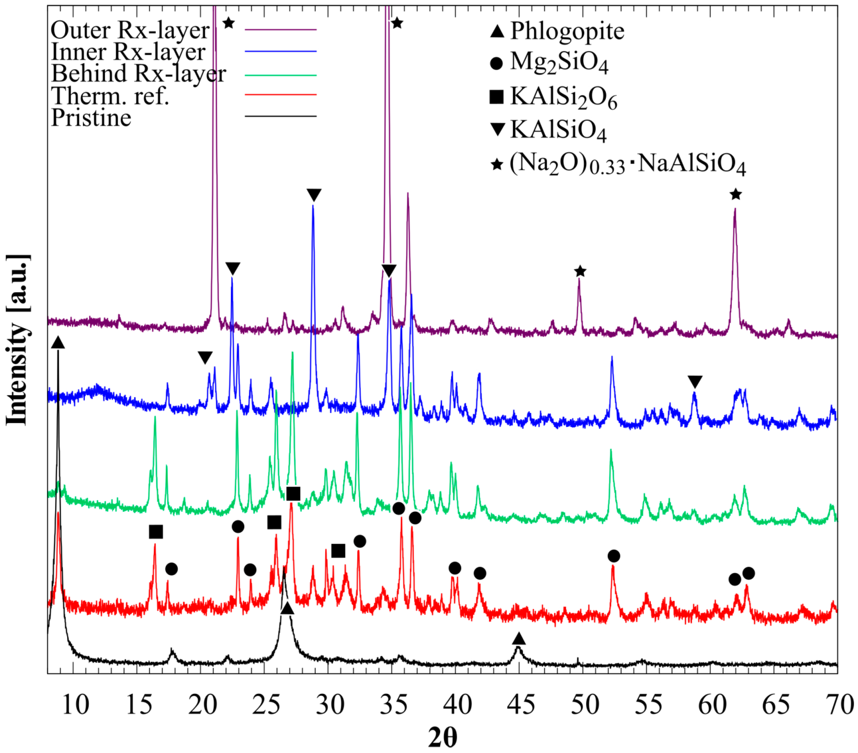 Ceramics 02 00034 g010