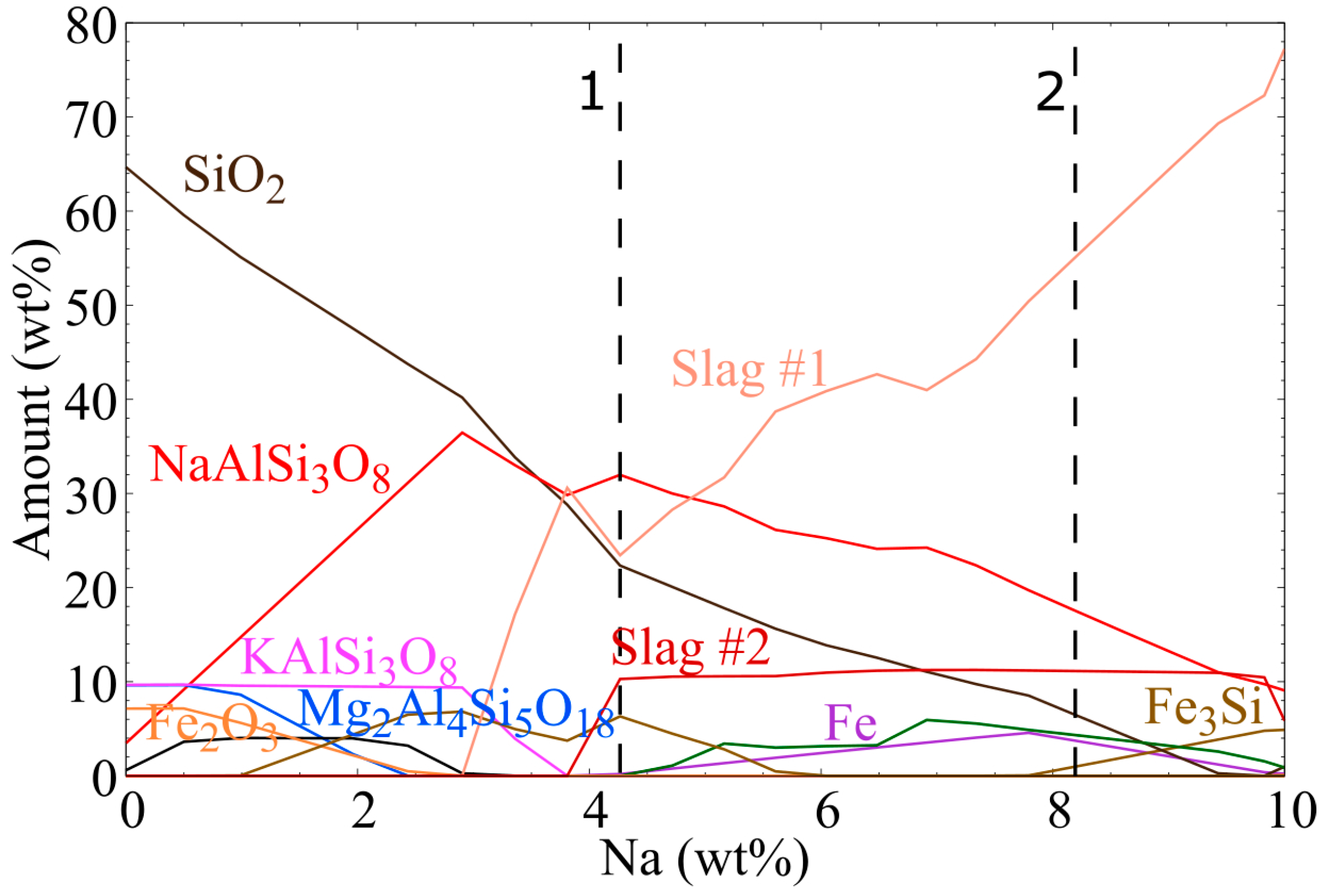Ceramics 02 00034 g013