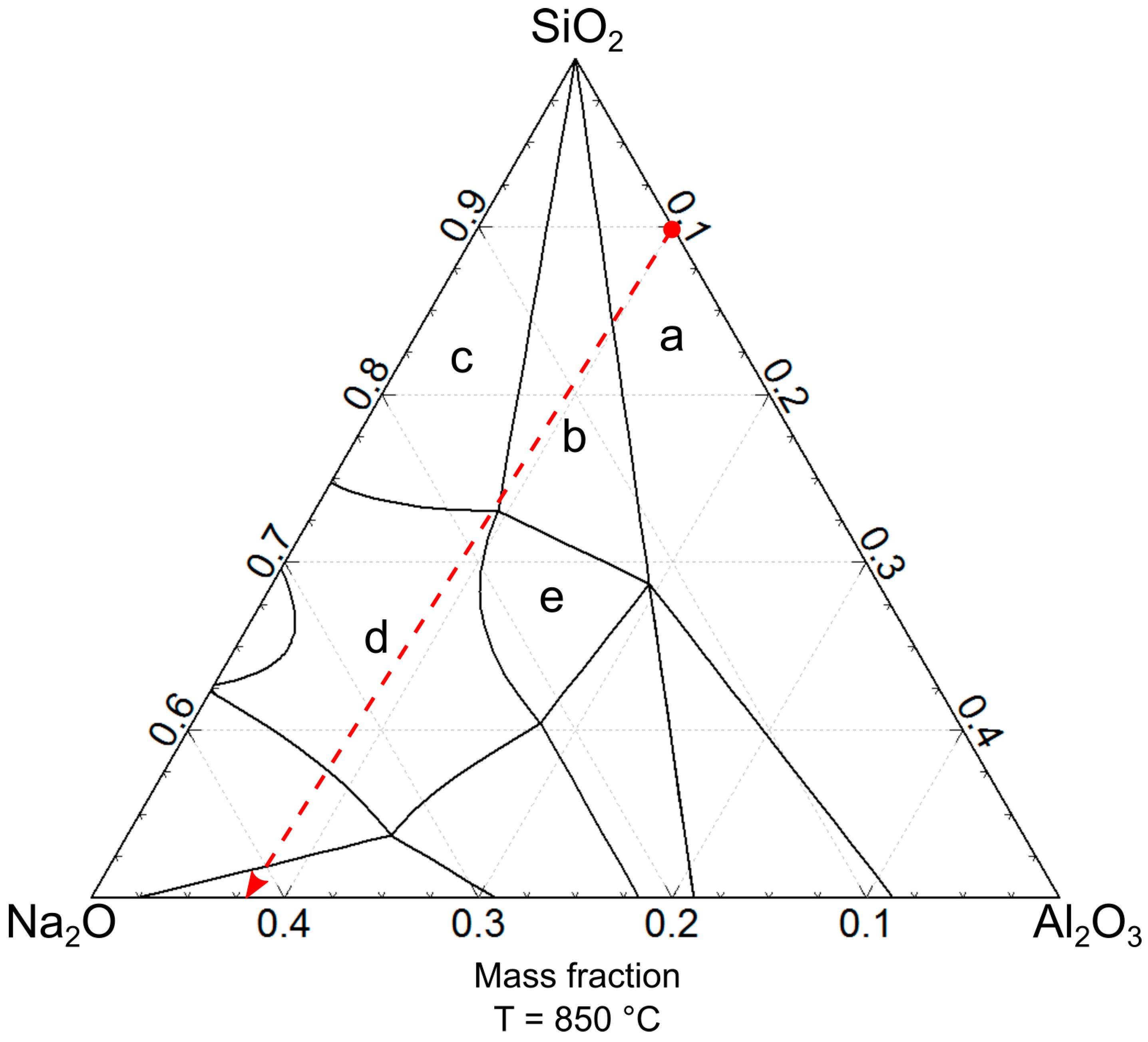 Ceramics 02 00034 g016