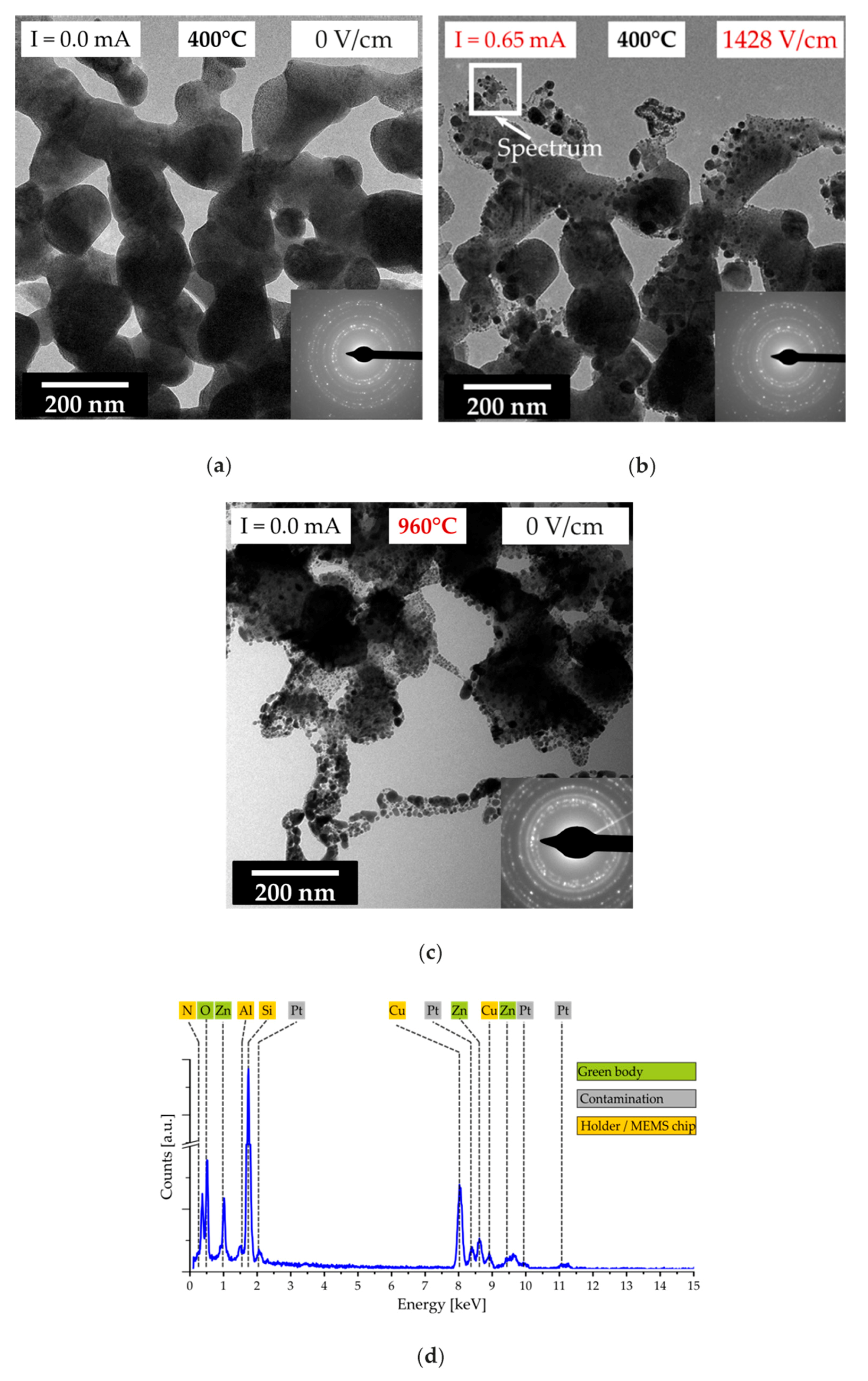 Ceramics 02 00036 g006