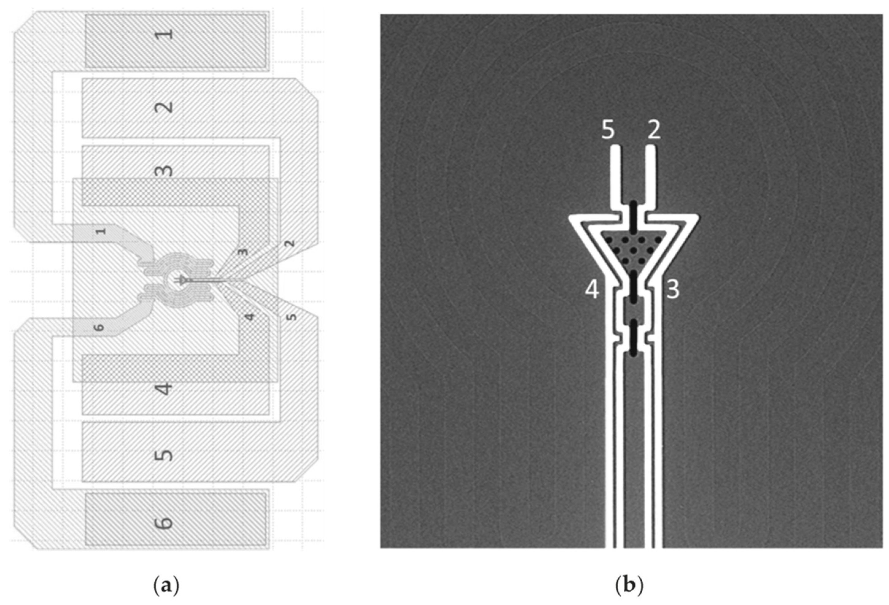 Ceramics 02 00036 g0a1