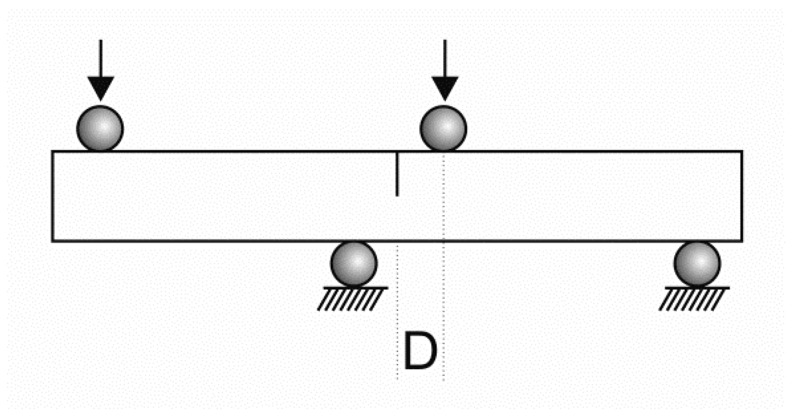 Ceramics 02 00039 g002