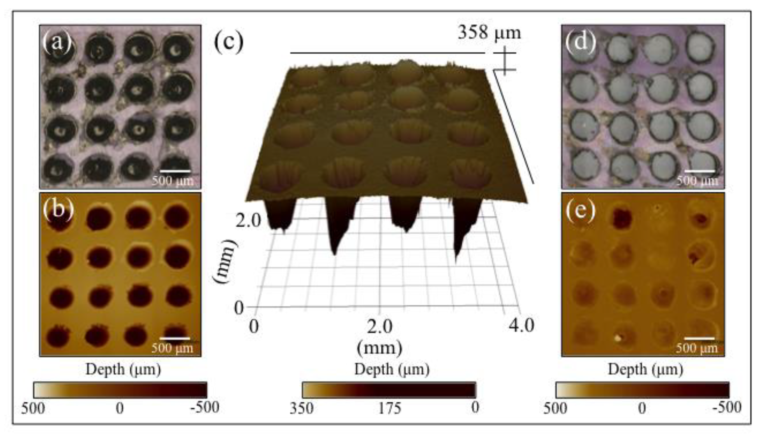 Ceramics 02 00043 g003