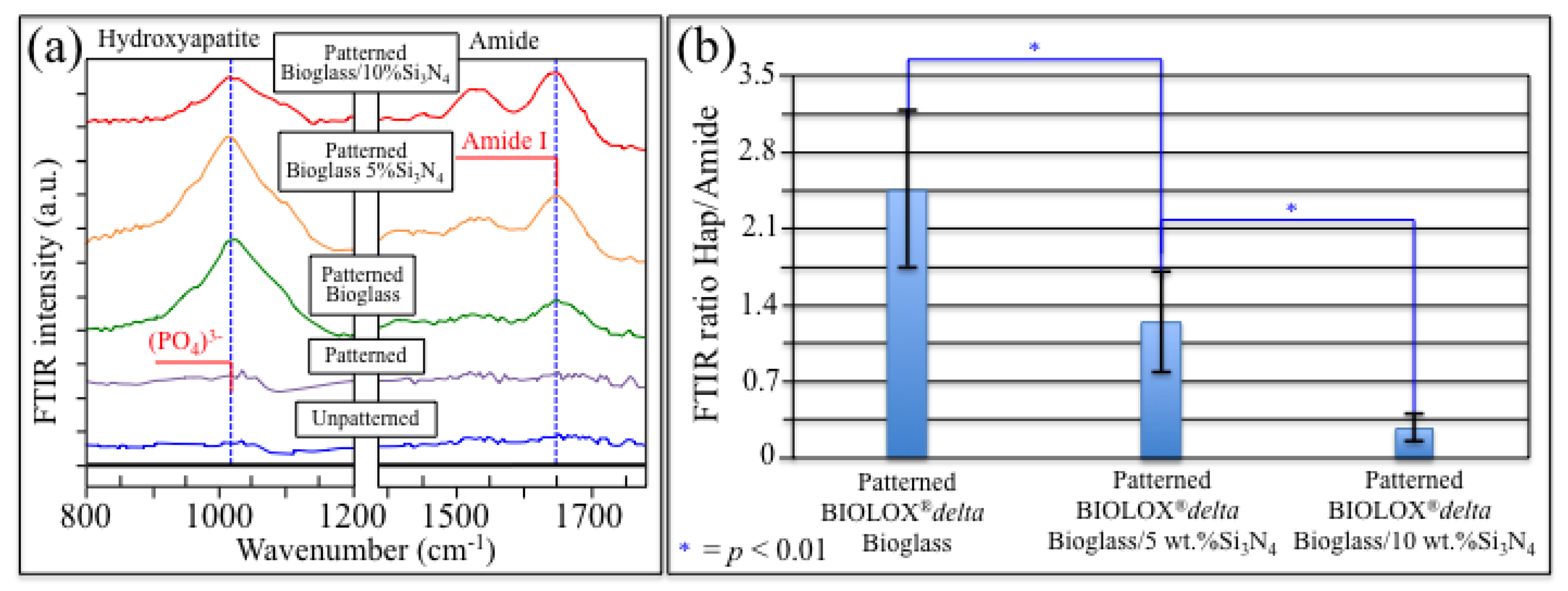 Ceramics 02 00043 g006