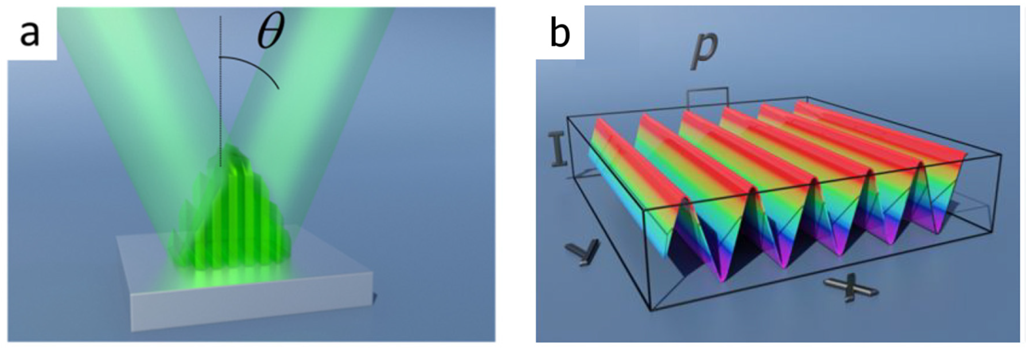 Ceramics 02 00045 g001