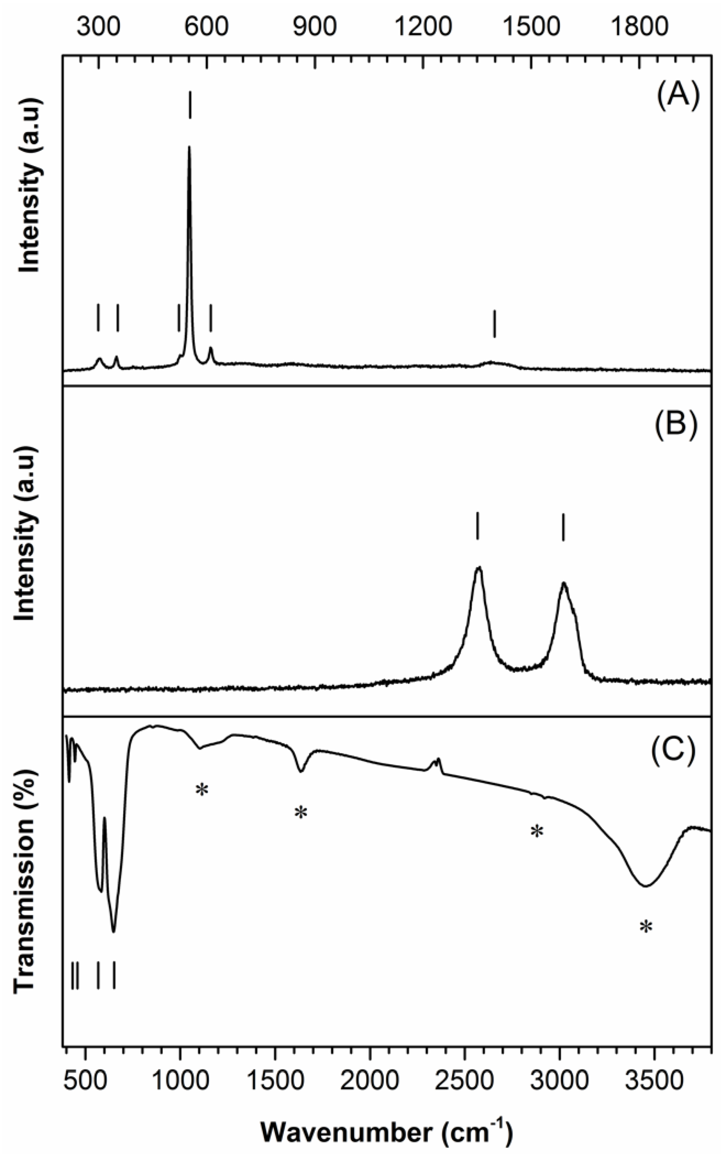 Ceramics 03 00010 g002