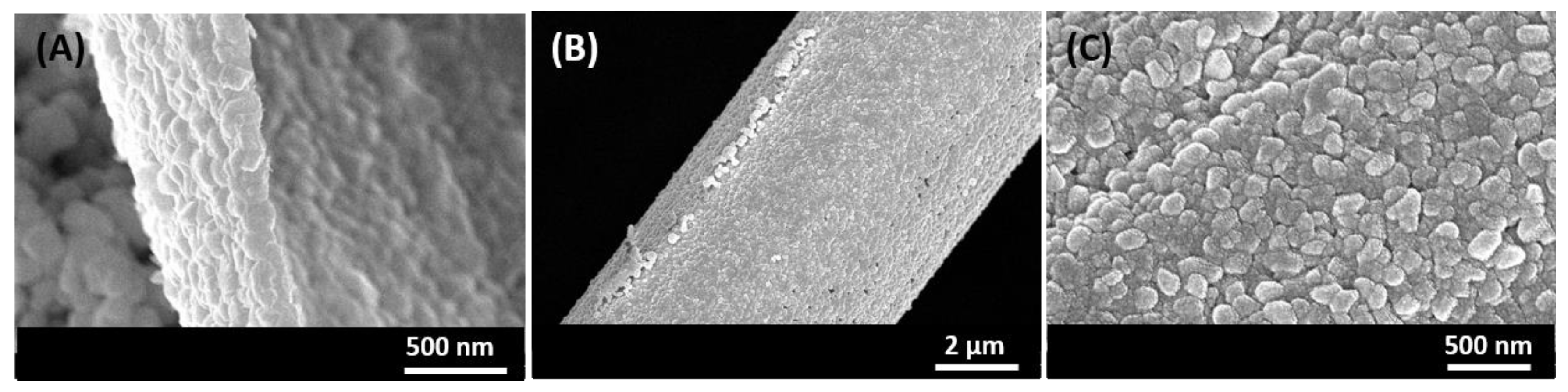 Ceramics 03 00010 g004