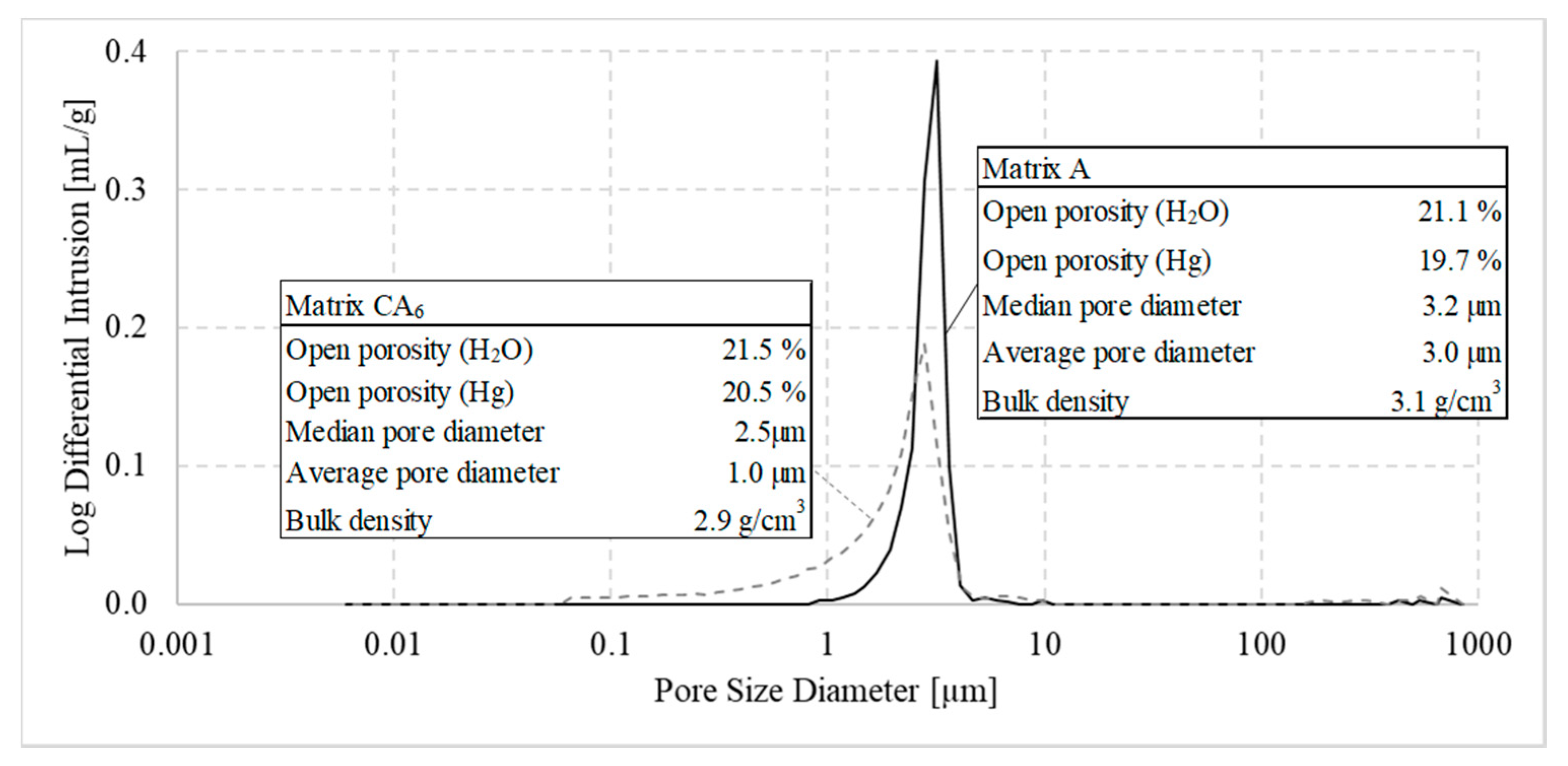 Ceramics 03 00020 g002