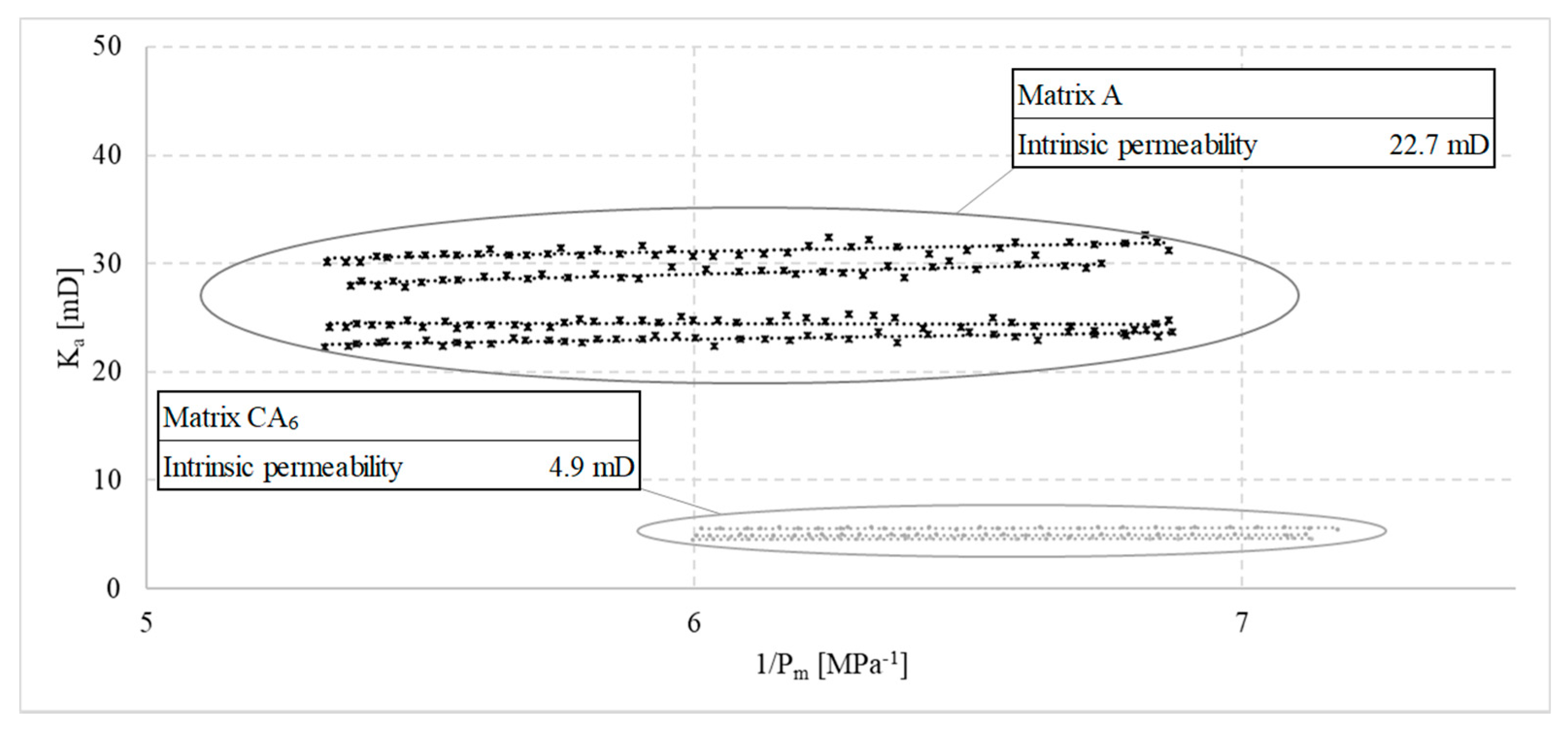 Ceramics 03 00020 g003