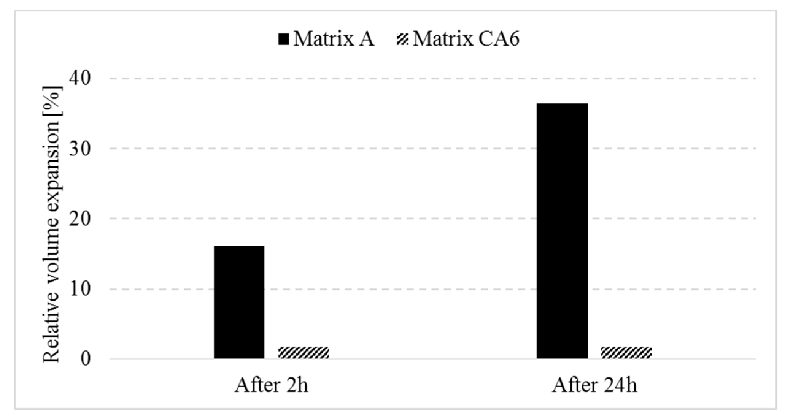 Ceramics 03 00020 g007