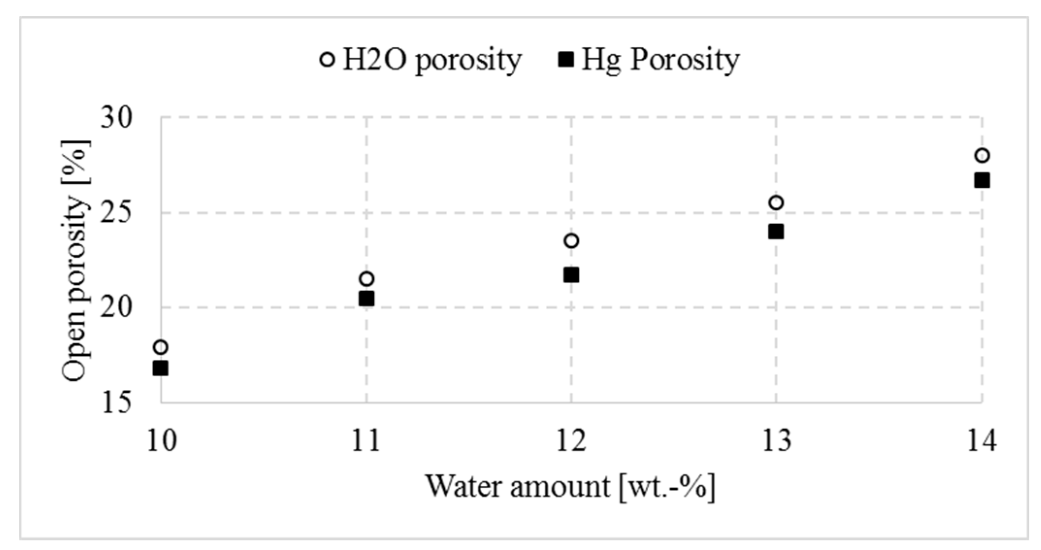 Ceramics 03 00020 g008