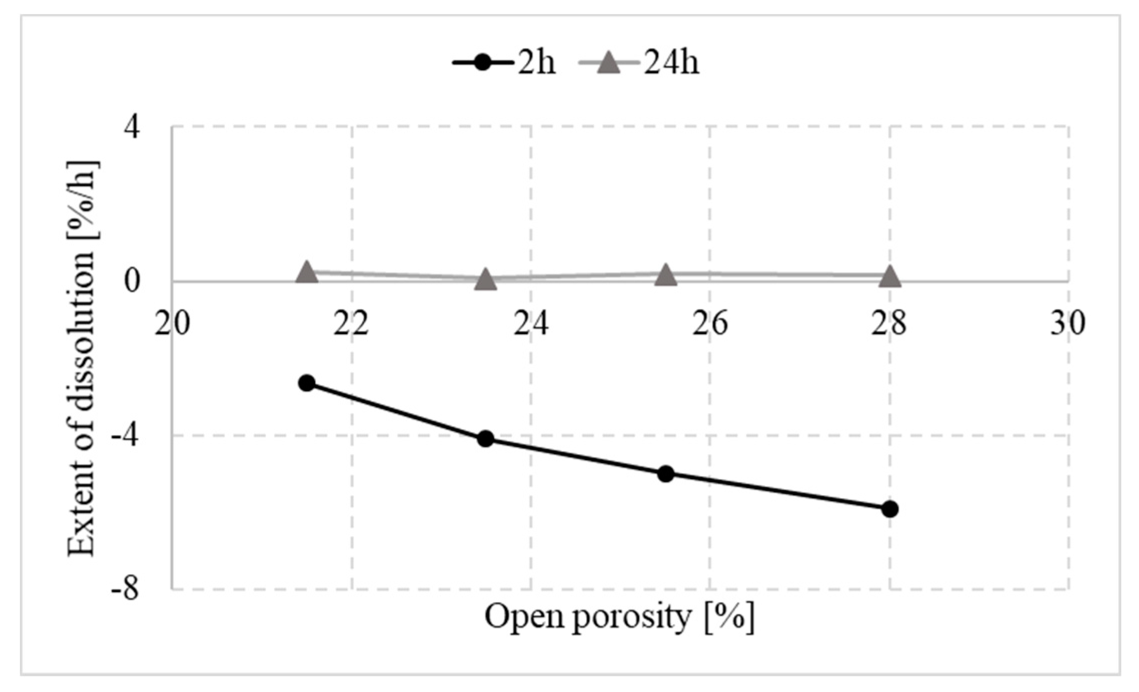 Ceramics 03 00020 g009