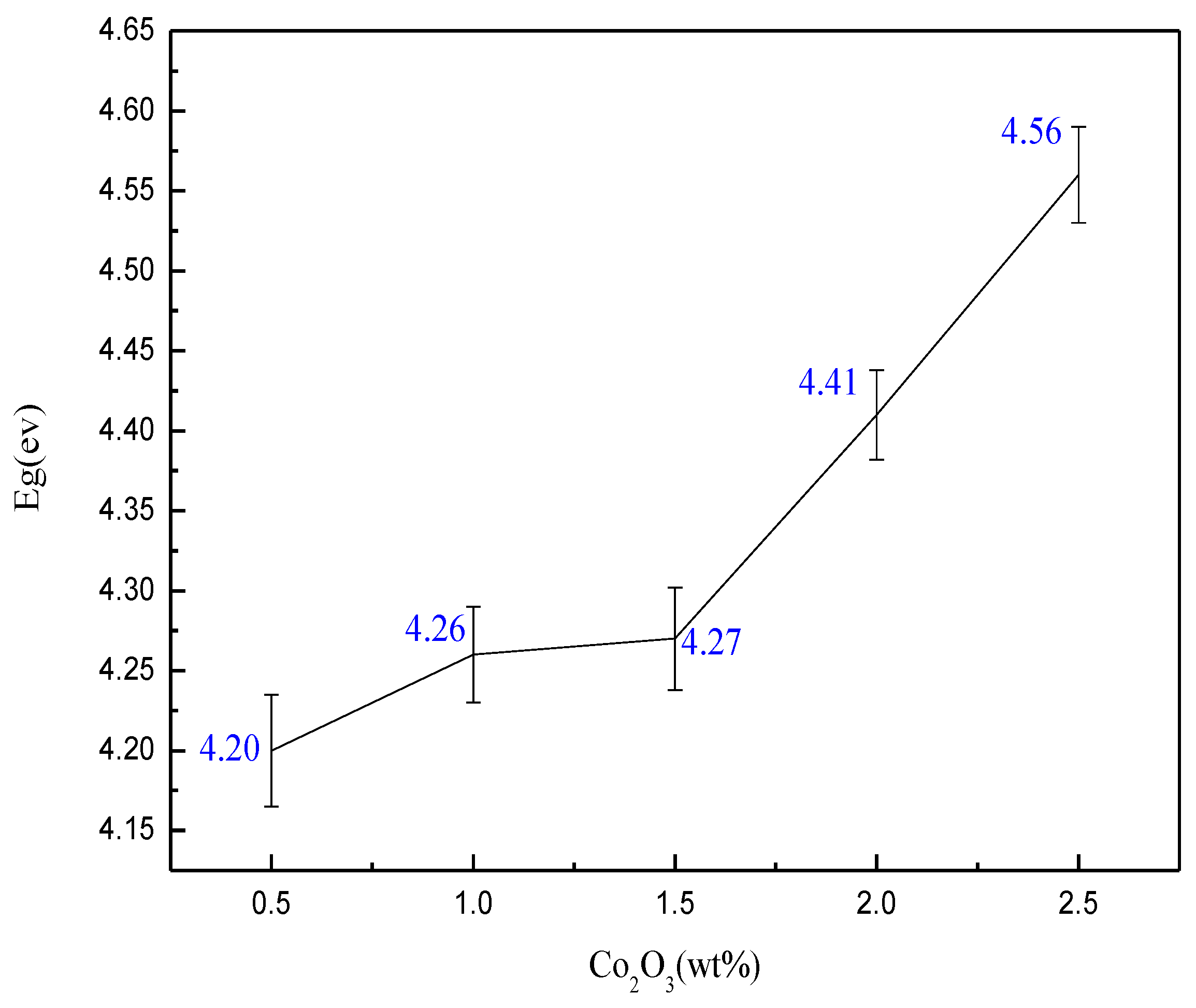 Ceramics 03 00021 g004