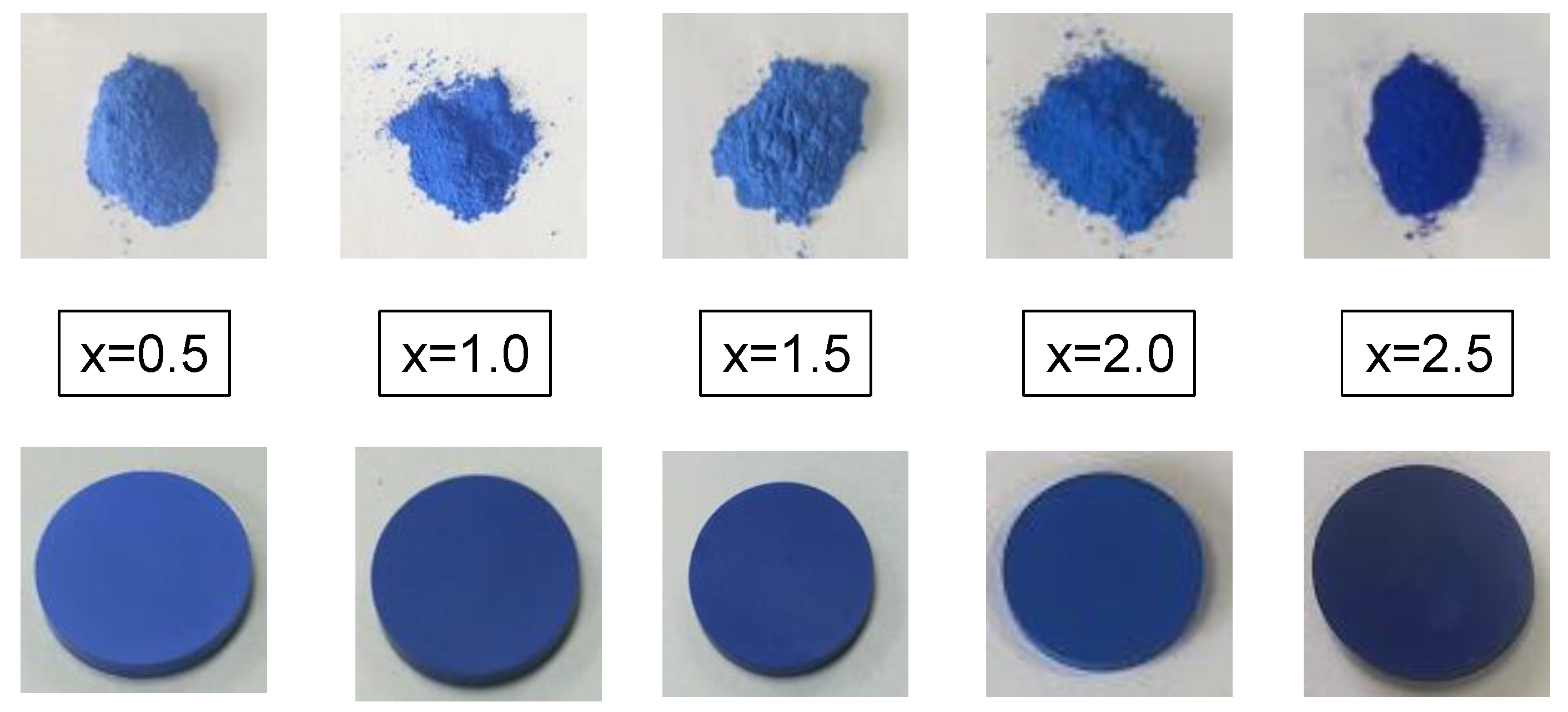 Ceramics 03 00021 g006