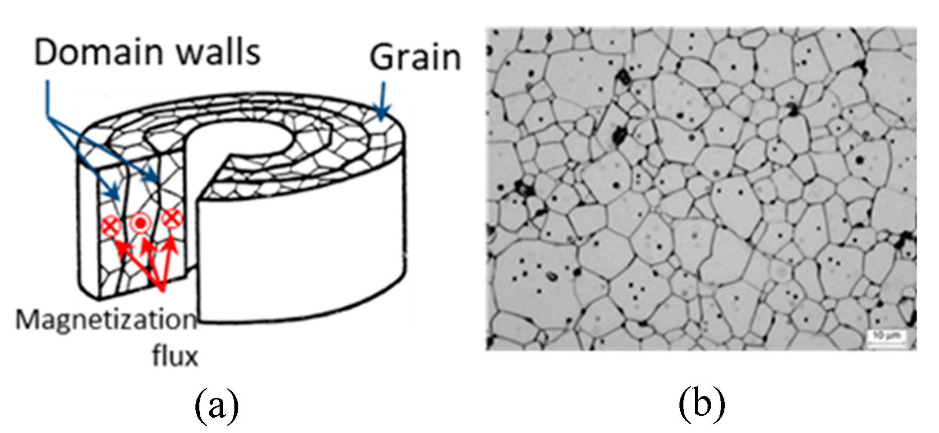 Ceramics 03 00025 g003