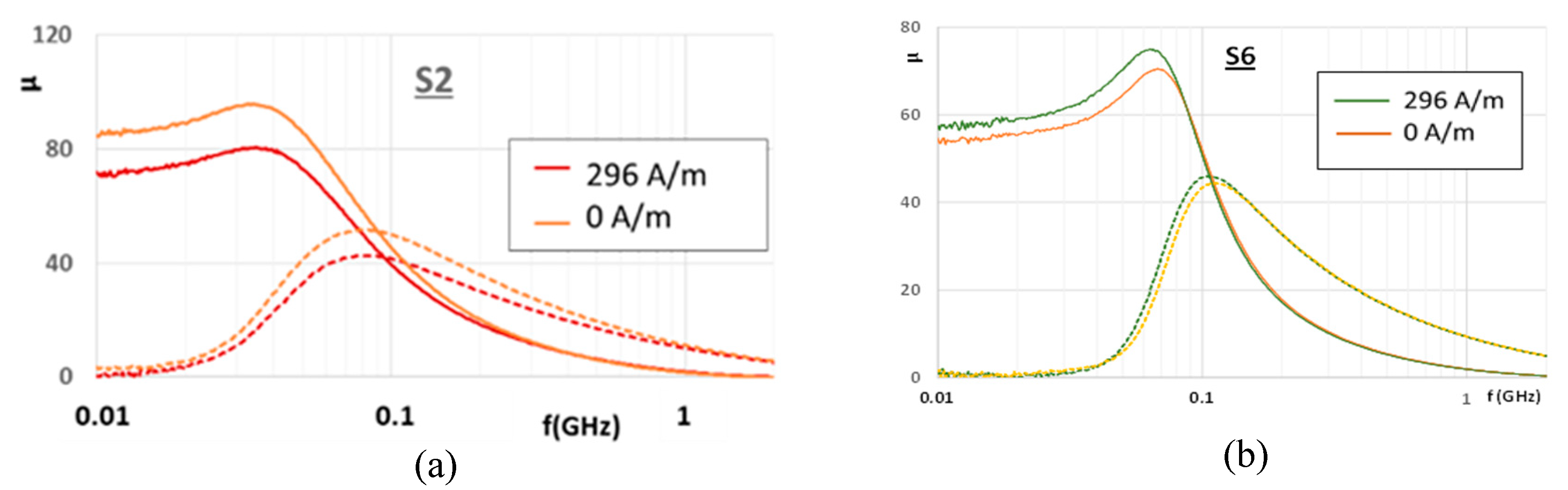 Ceramics 03 00025 g008