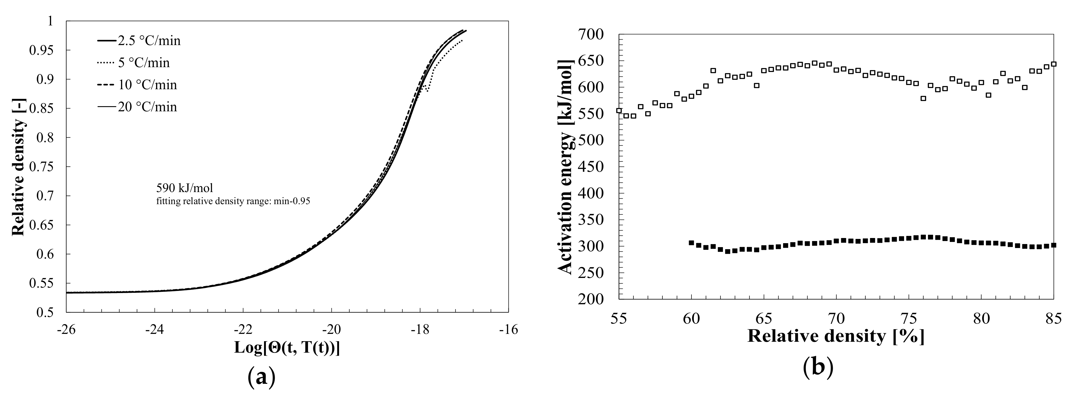 Ceramics 03 00039 g005 Ceramics 03 00039 g005